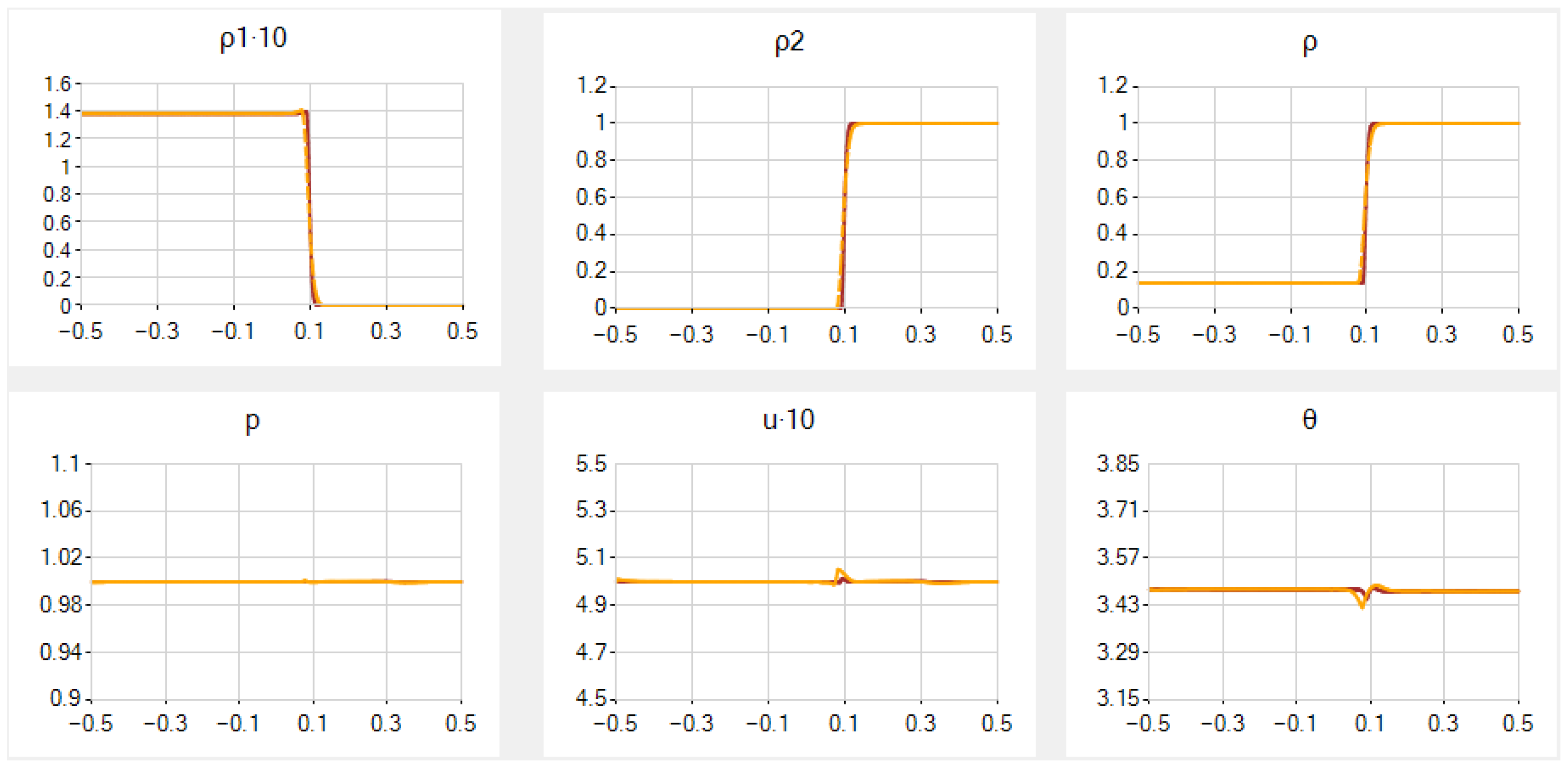 Entropy 25 00158 g001