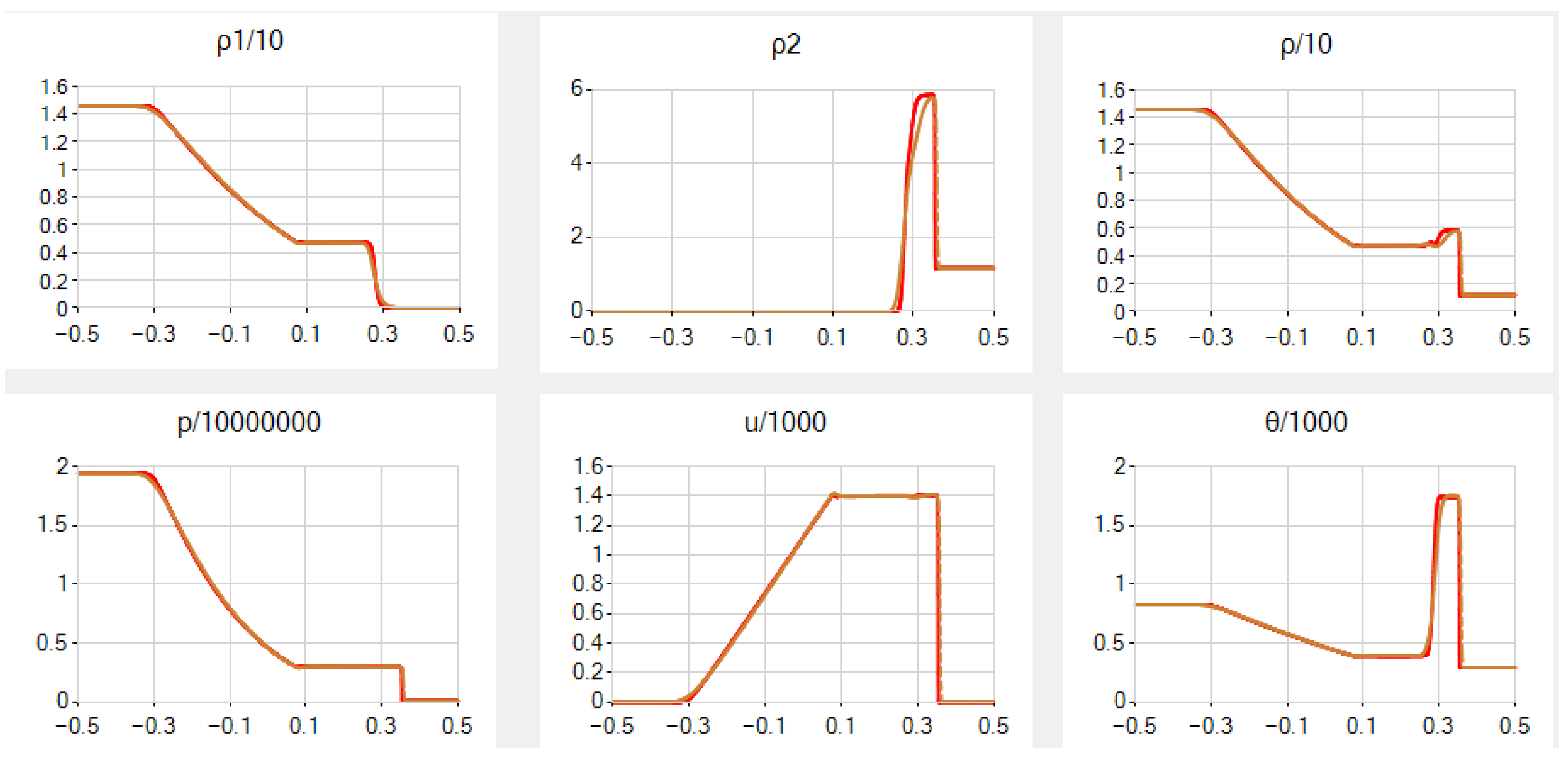 Entropy 25 00158 g004