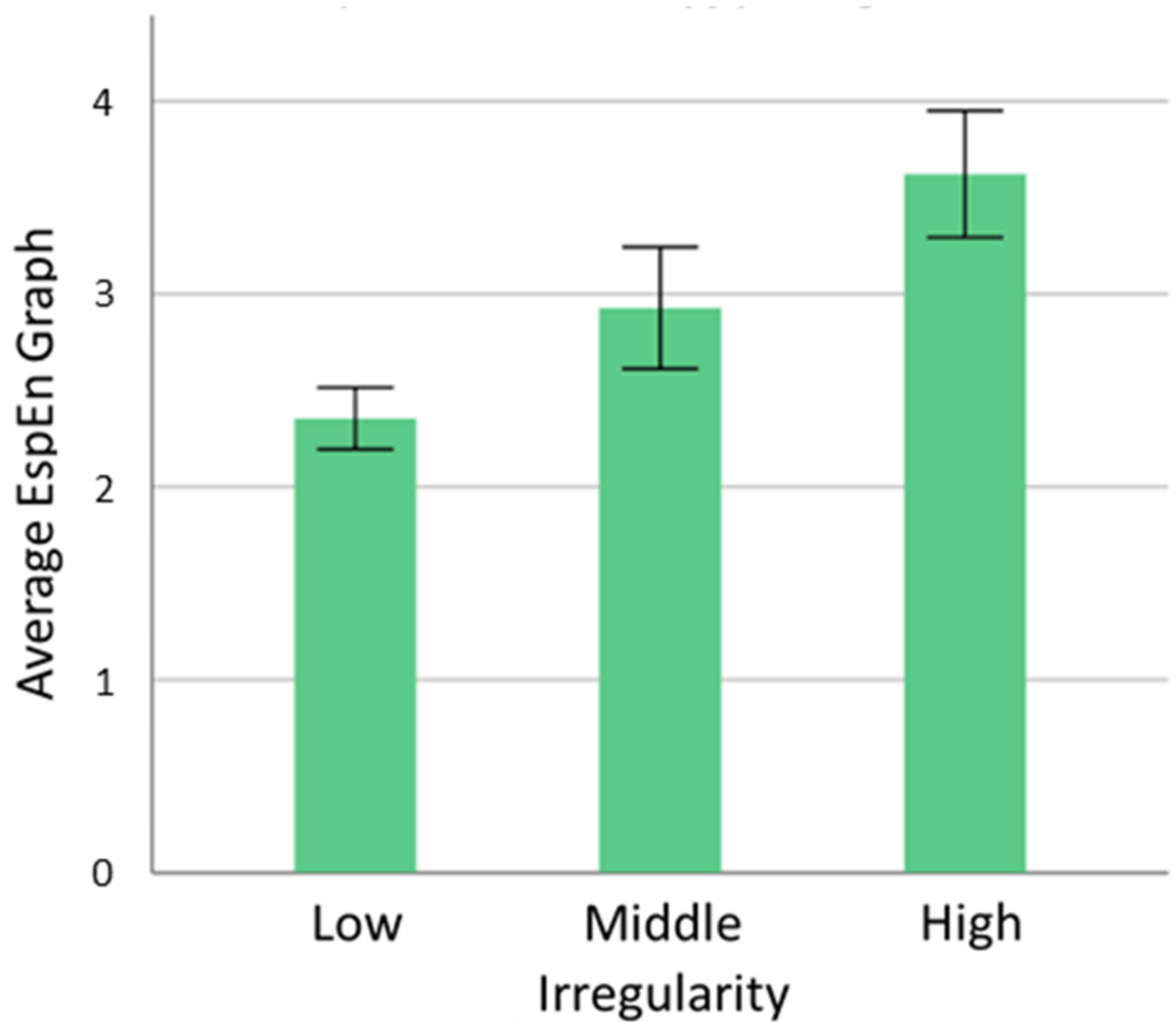 Entropy 25 00159 g005