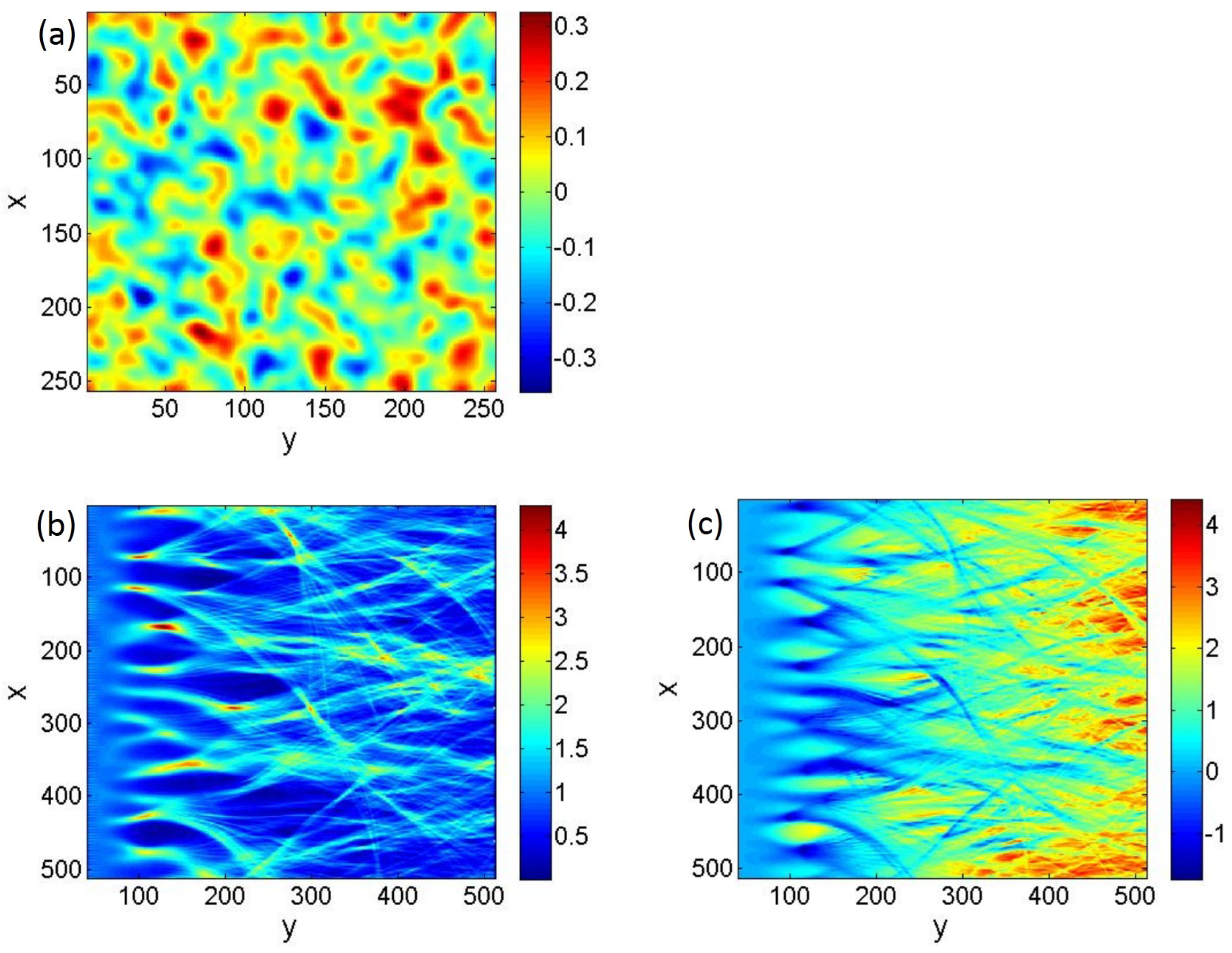 Entropy 25 00161 g001