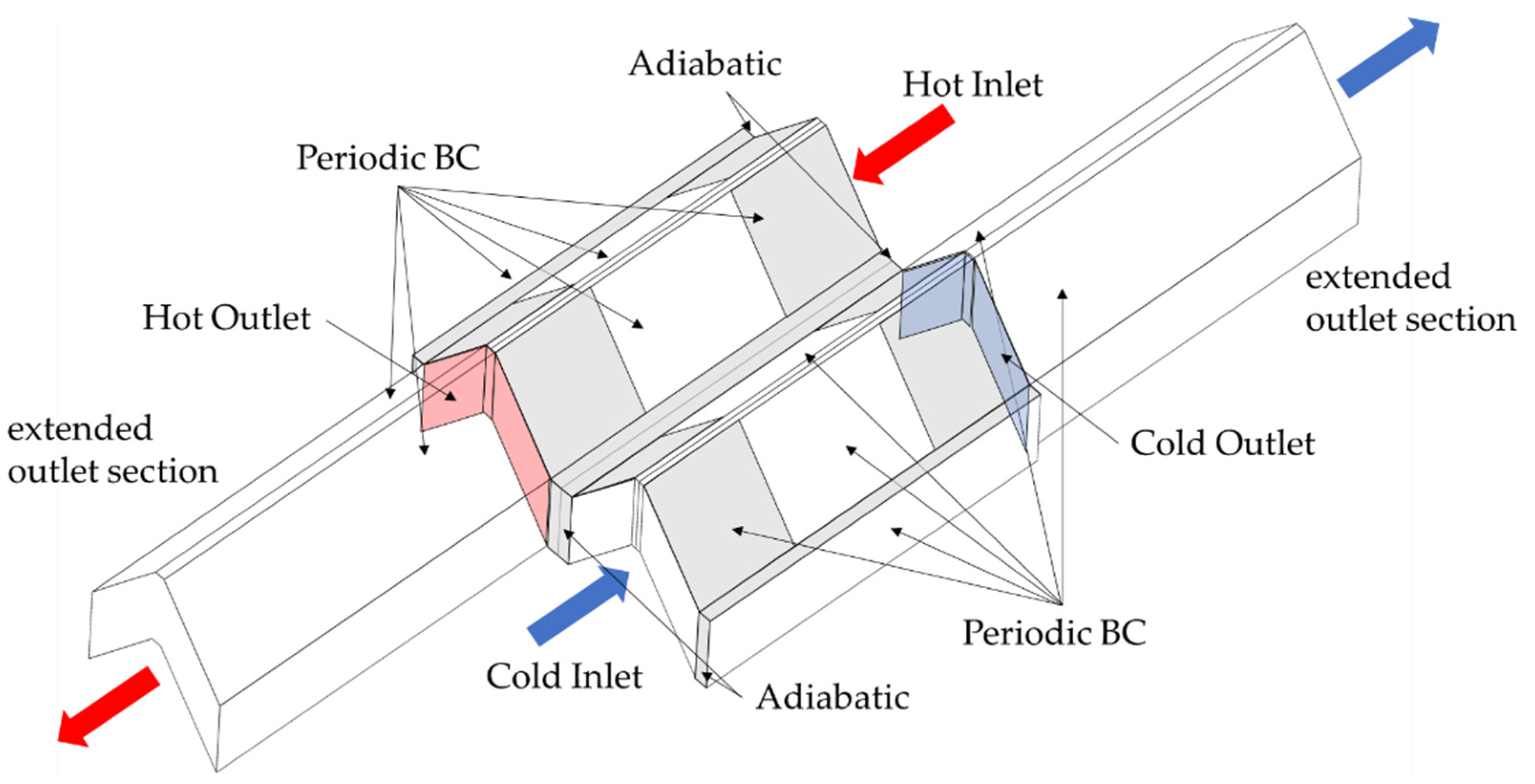 Entropy 25 00162 g002
