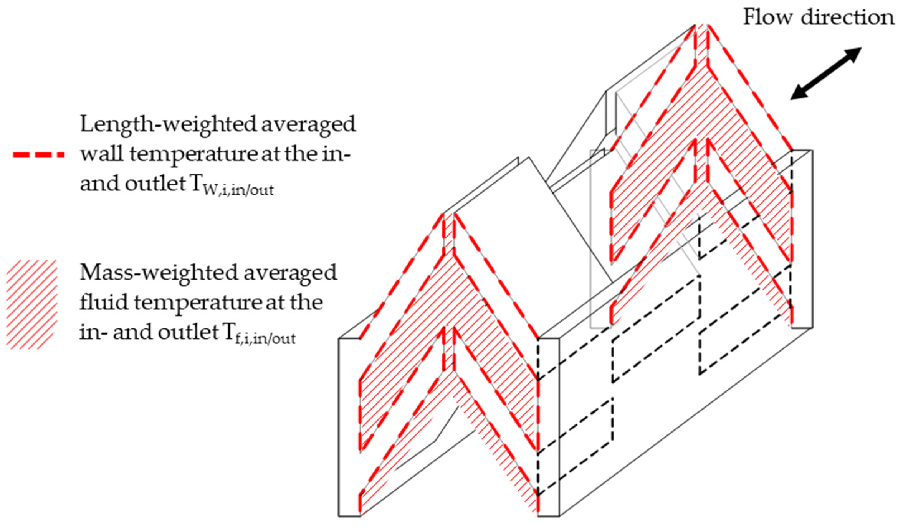 Entropy 25 00162 g003