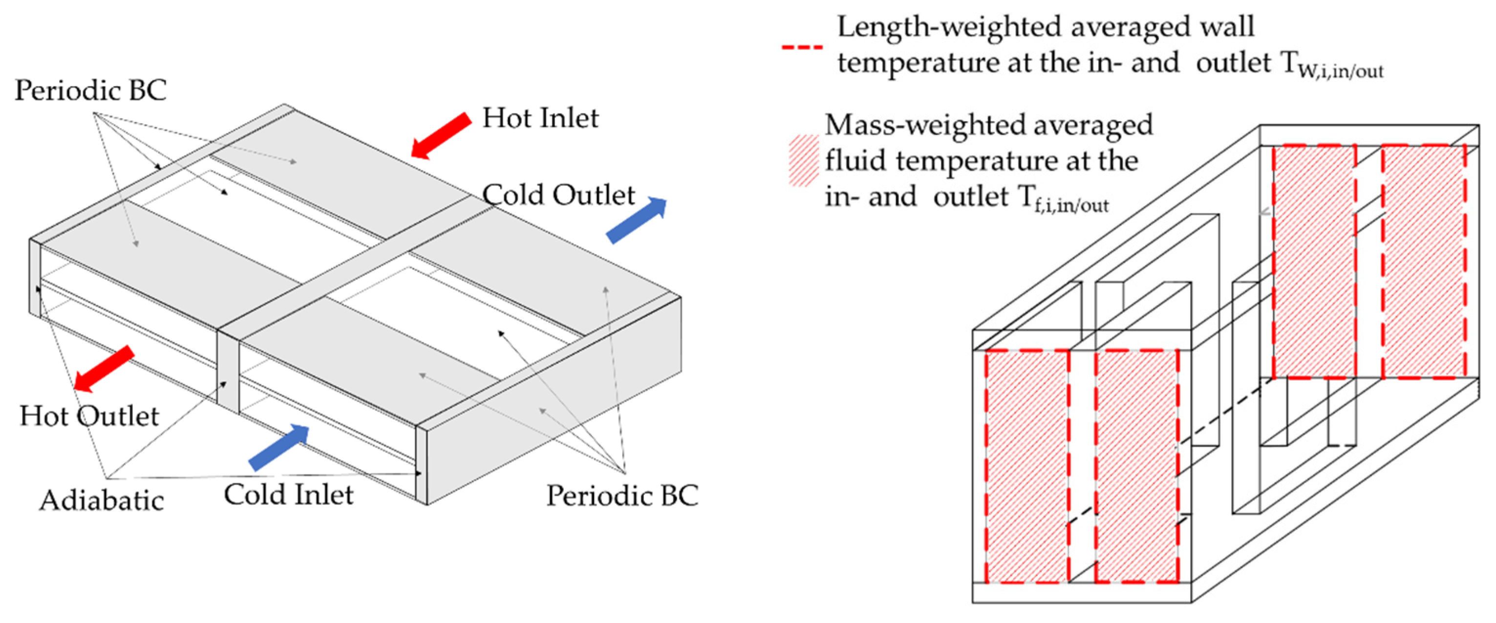 Entropy 25 00162 g004