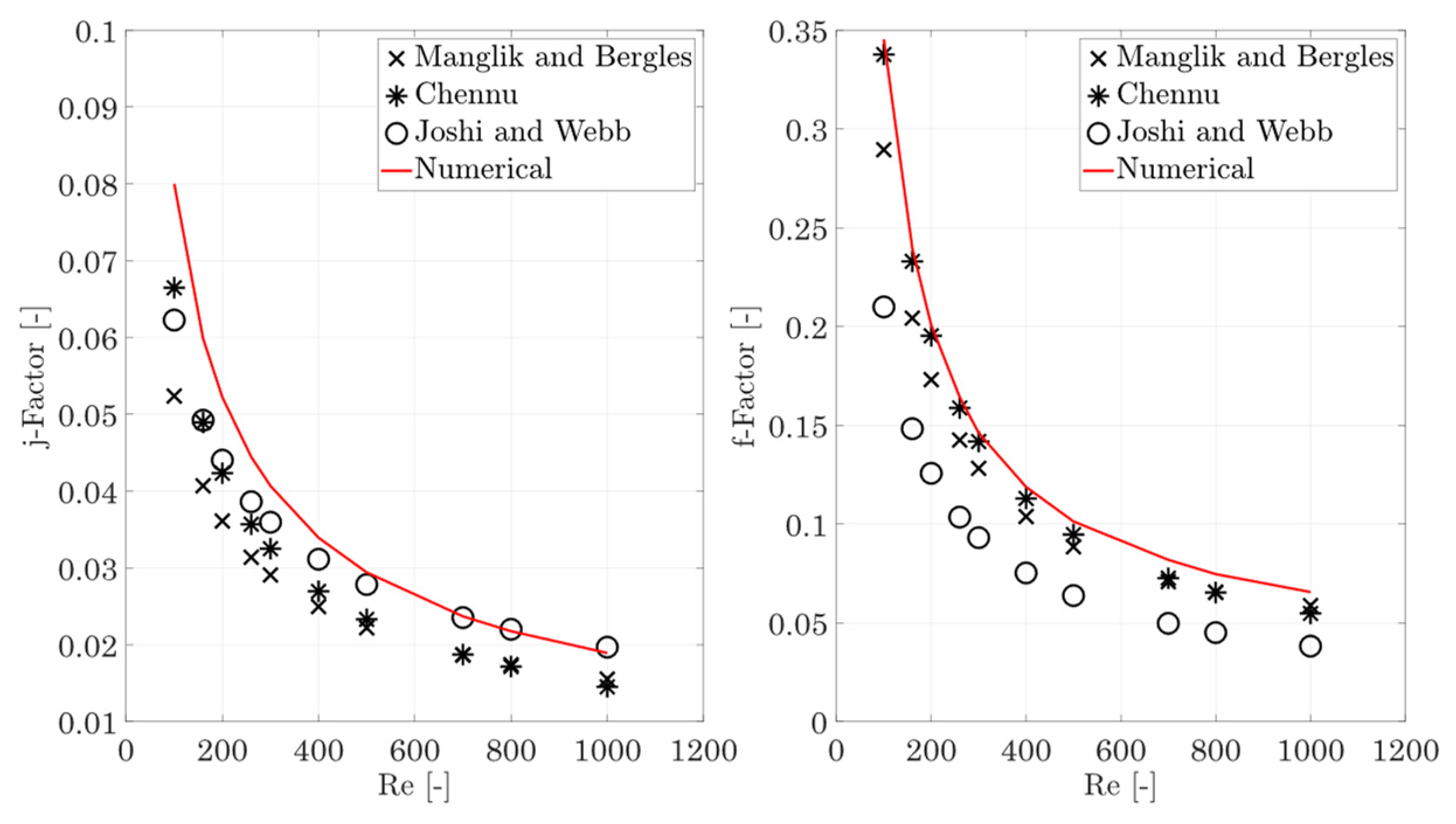 Entropy 25 00162 g006