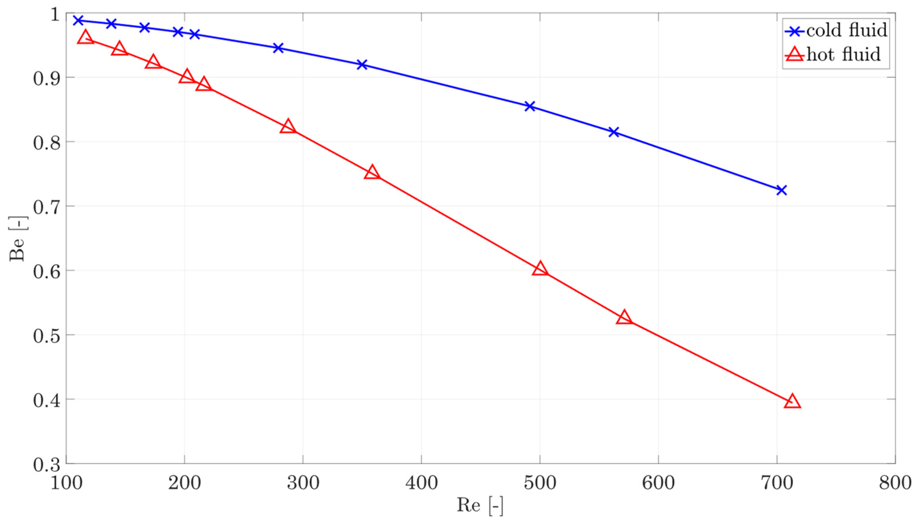 Entropy 25 00162 g012
