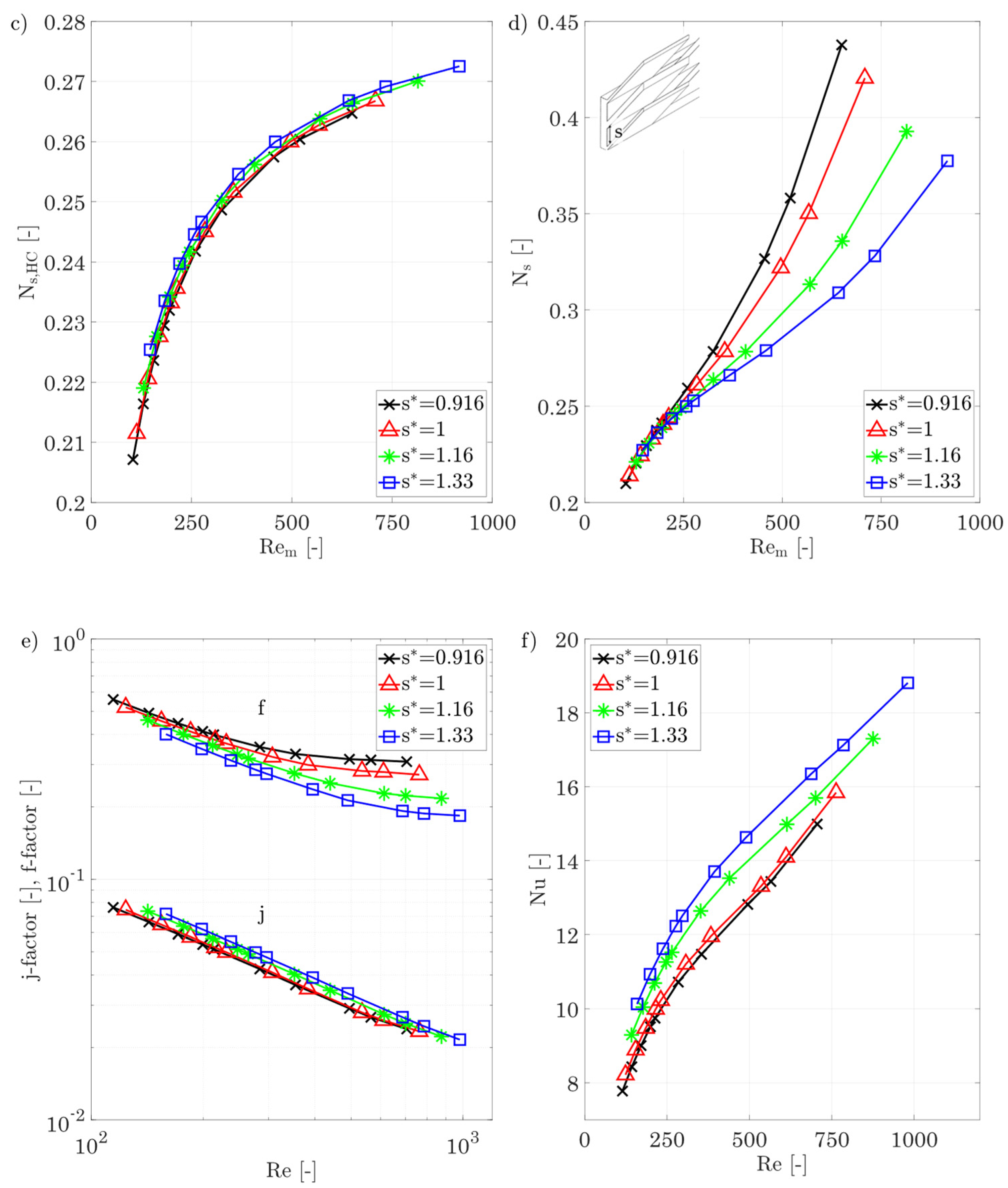 Entropy 25 00162 g018b