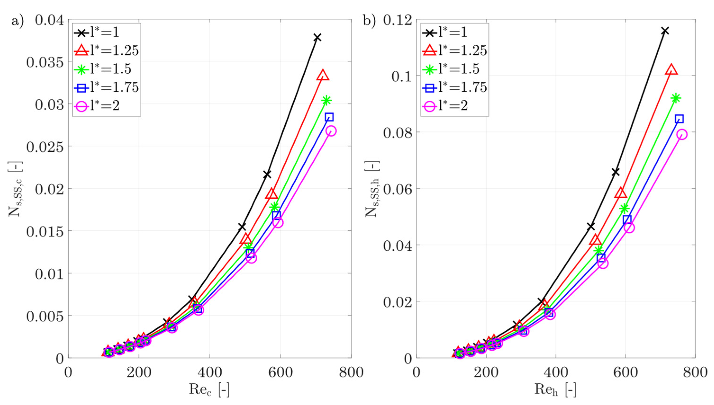 Entropy 25 00162 g019a
