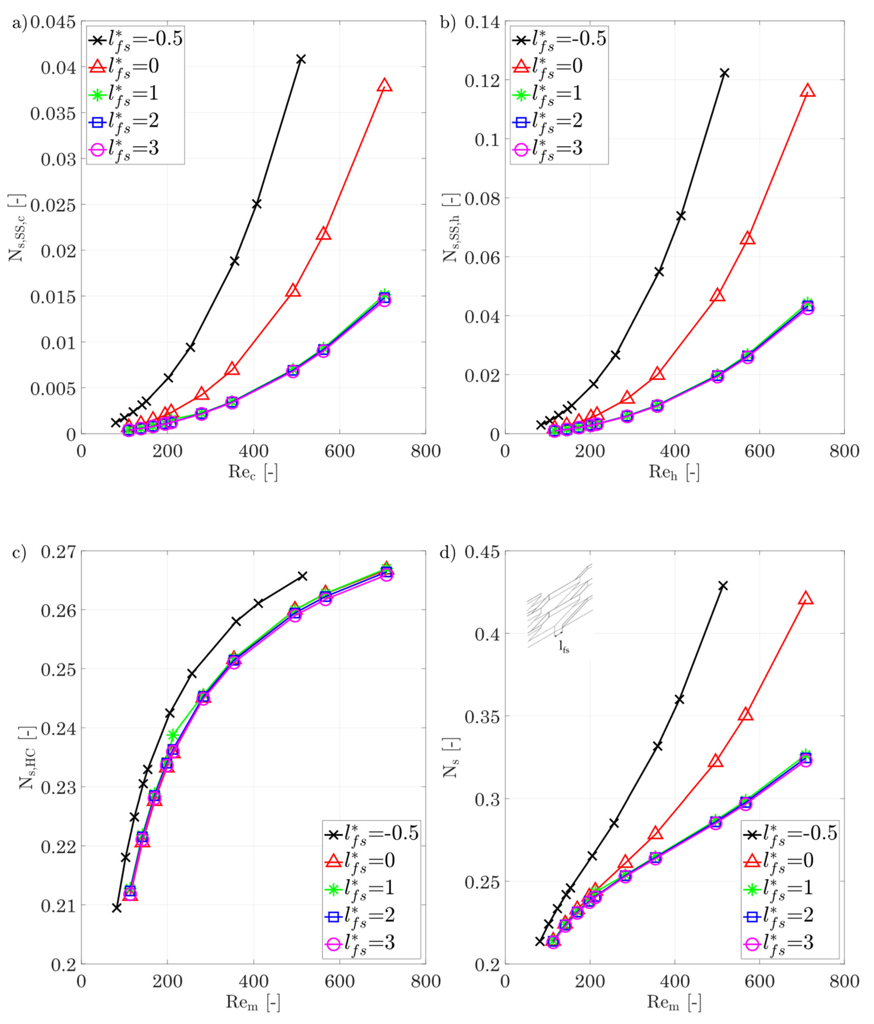 Entropy 25 00162 g020a