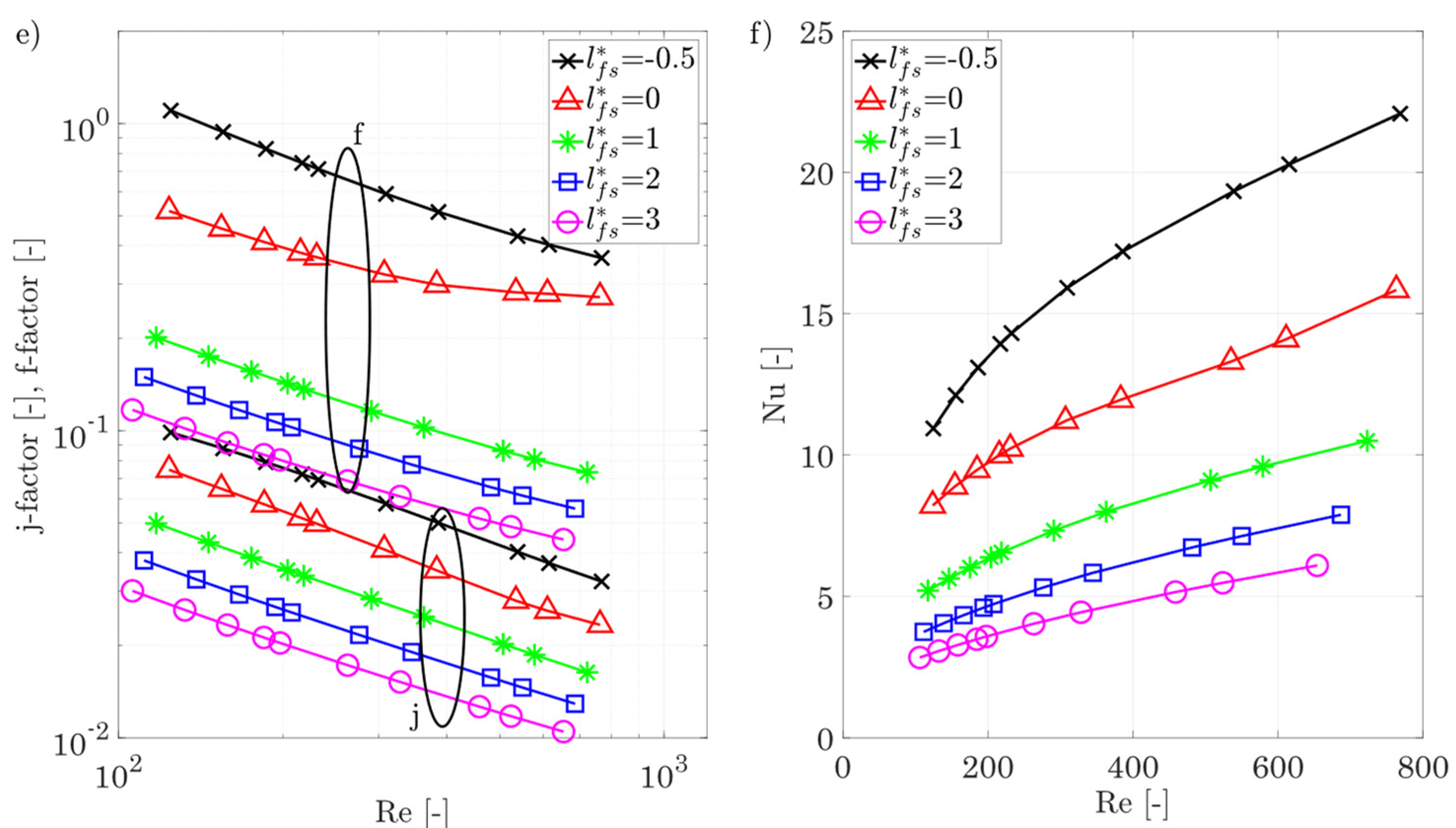 Entropy 25 00162 g020b