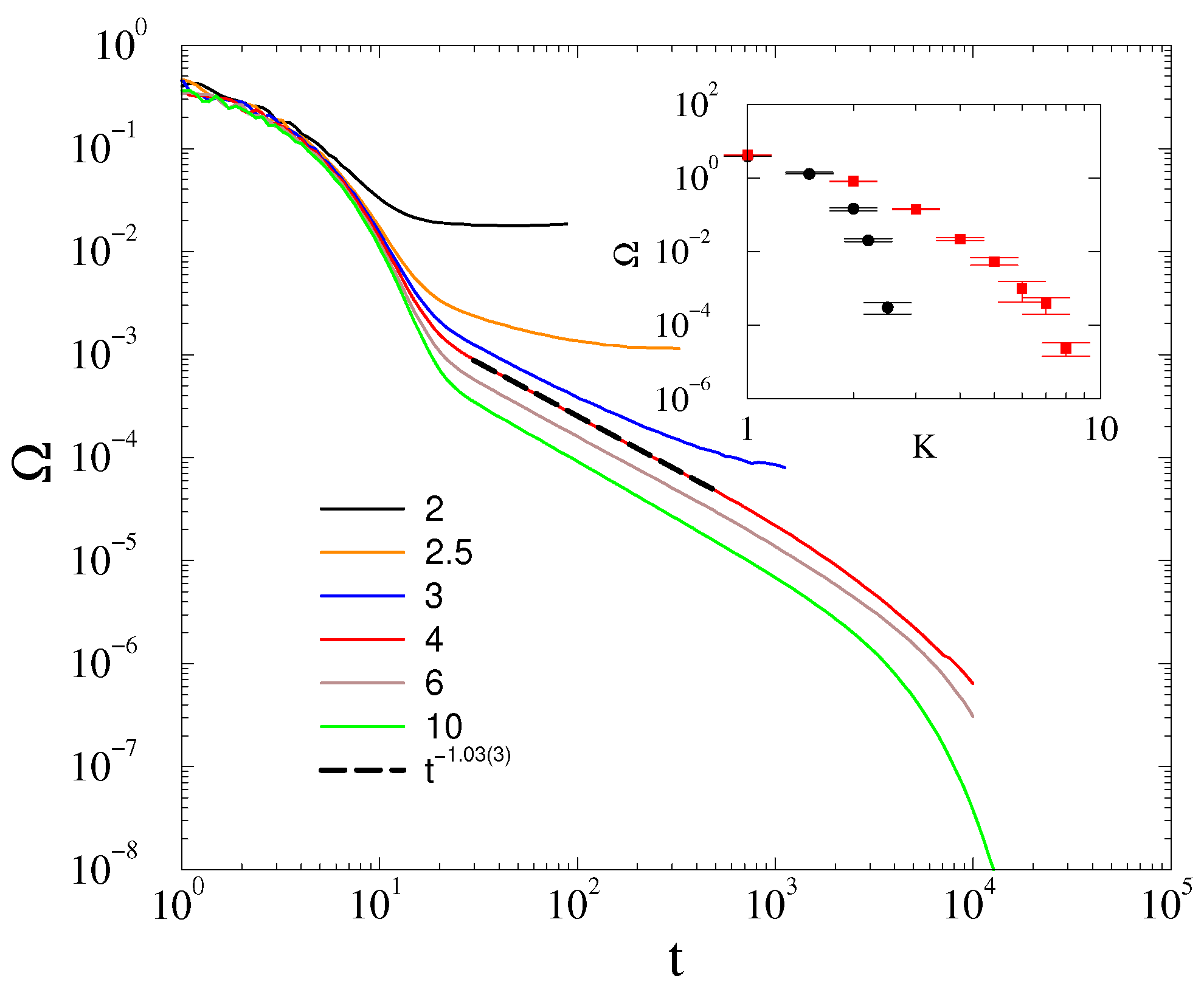 Entropy 25 00164 g002