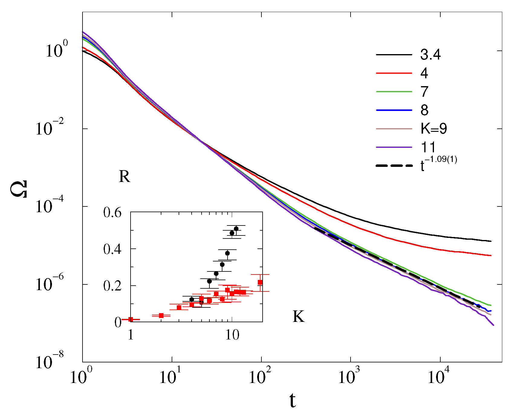 Entropy 25 00164 g003