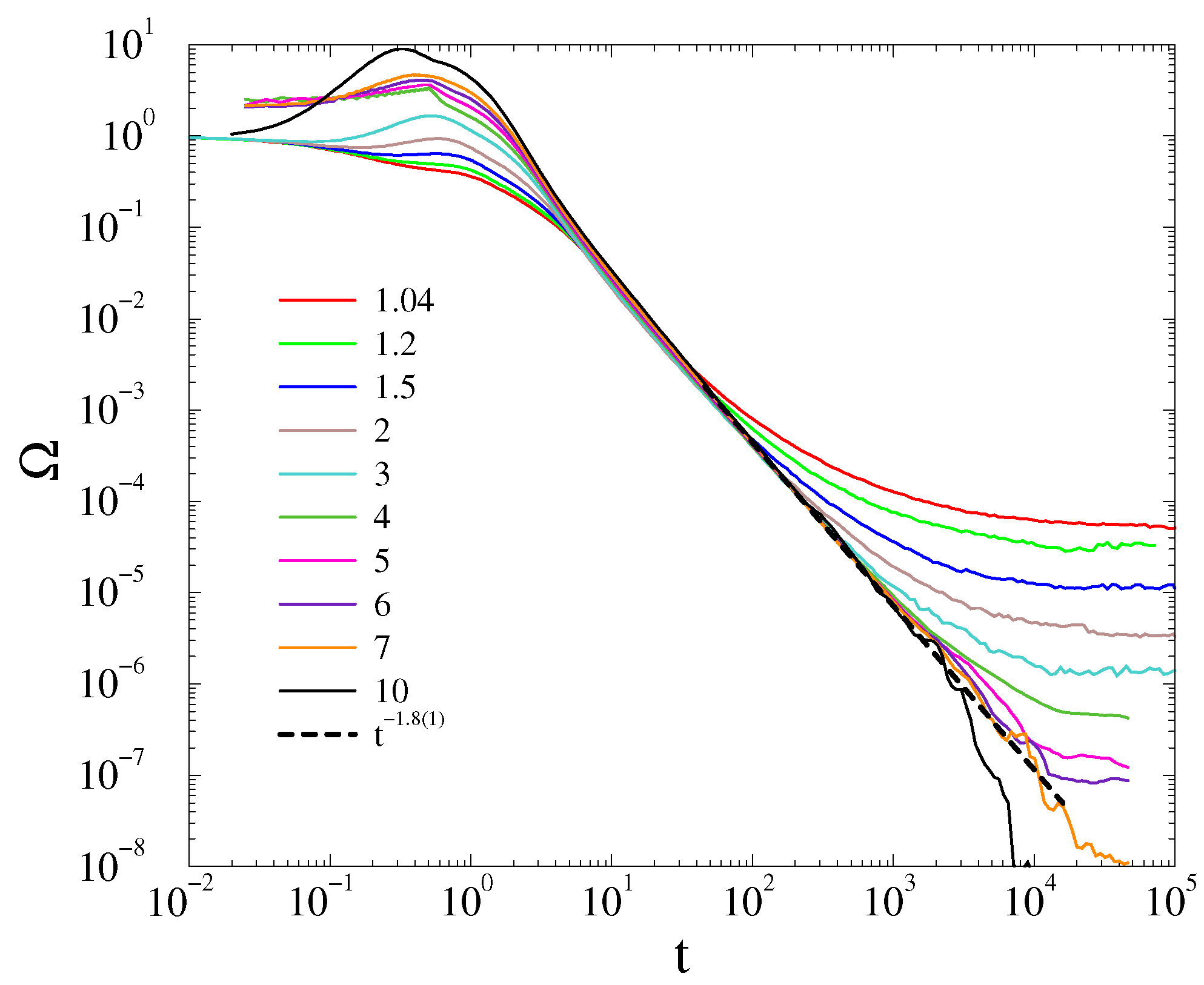Entropy 25 00164 g007