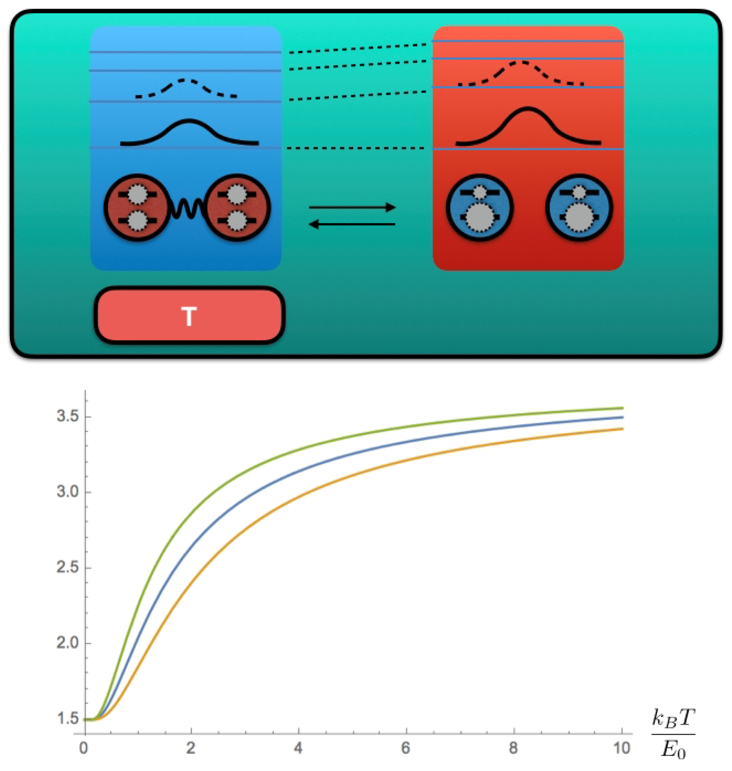 Entropy 25 00165 g002