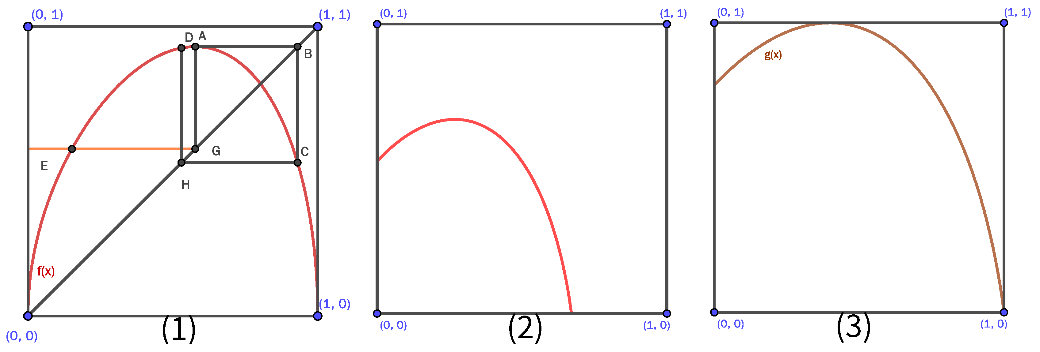 Entropy 25 00166 g001 Entropy 25 00166 g001