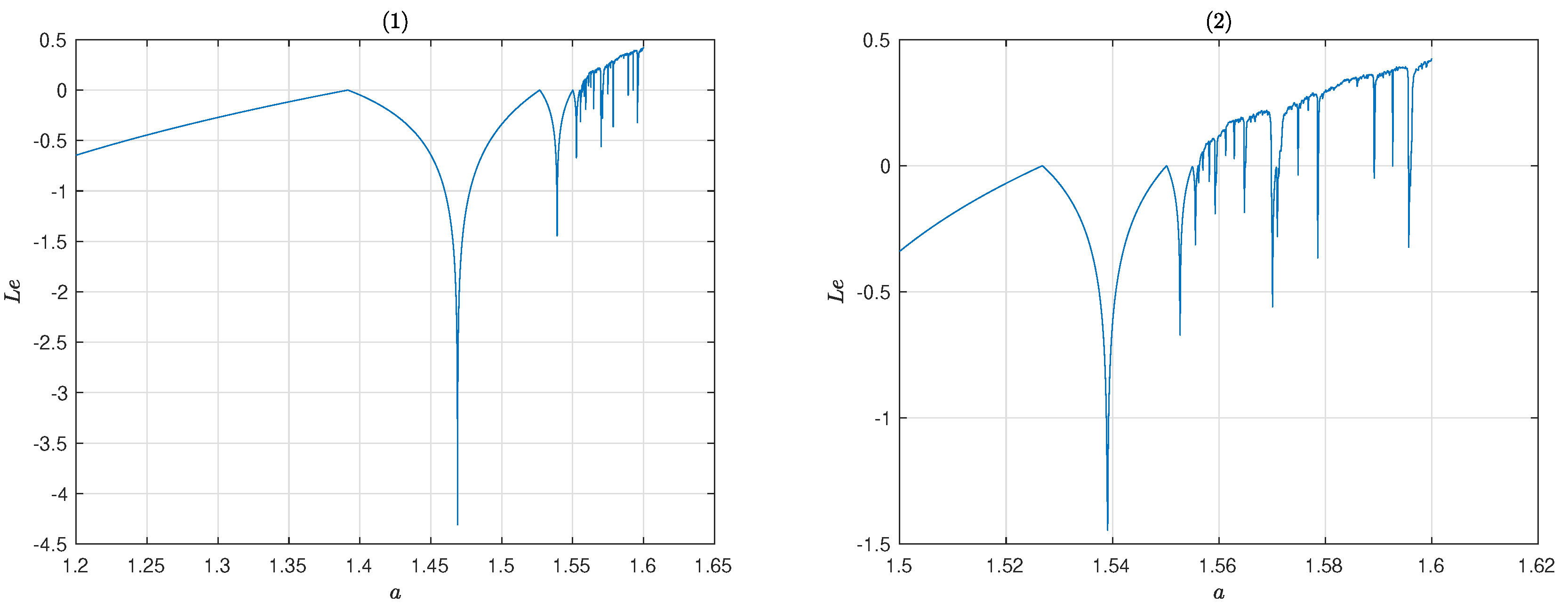 Entropy 25 00166 g002 Entropy 25 00166 g002