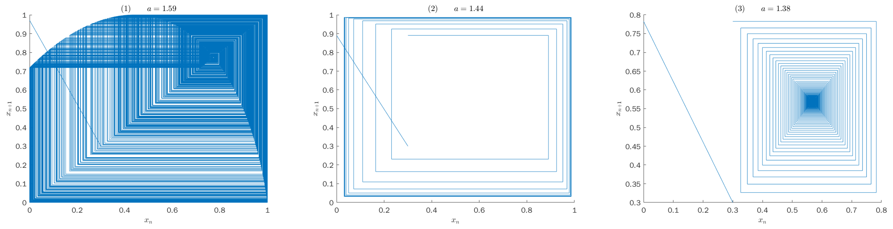 Entropy 25 00166 g004 Entropy 25 00166 g004