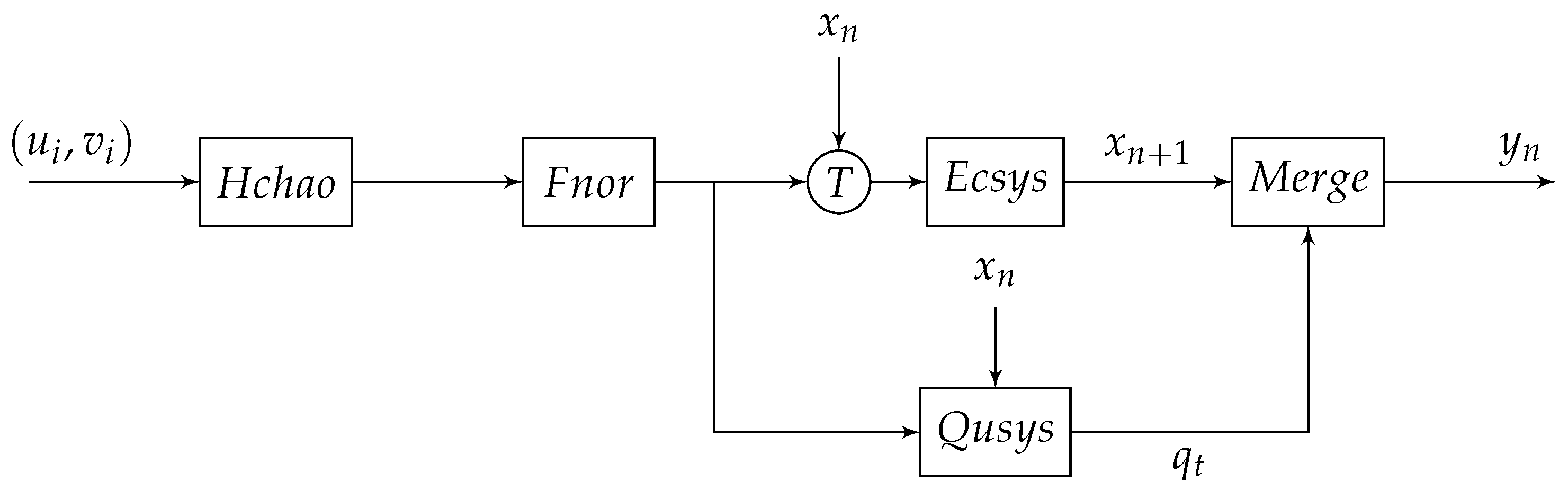 Entropy 25 00166 g006 Entropy 25 00166 g006
