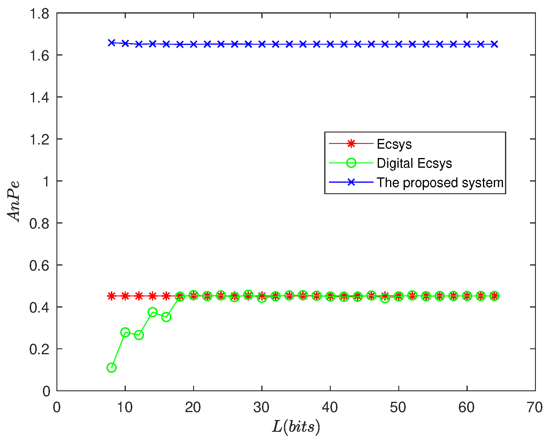 Entropy 25 00166 g008 Entropy 25 00166 g008