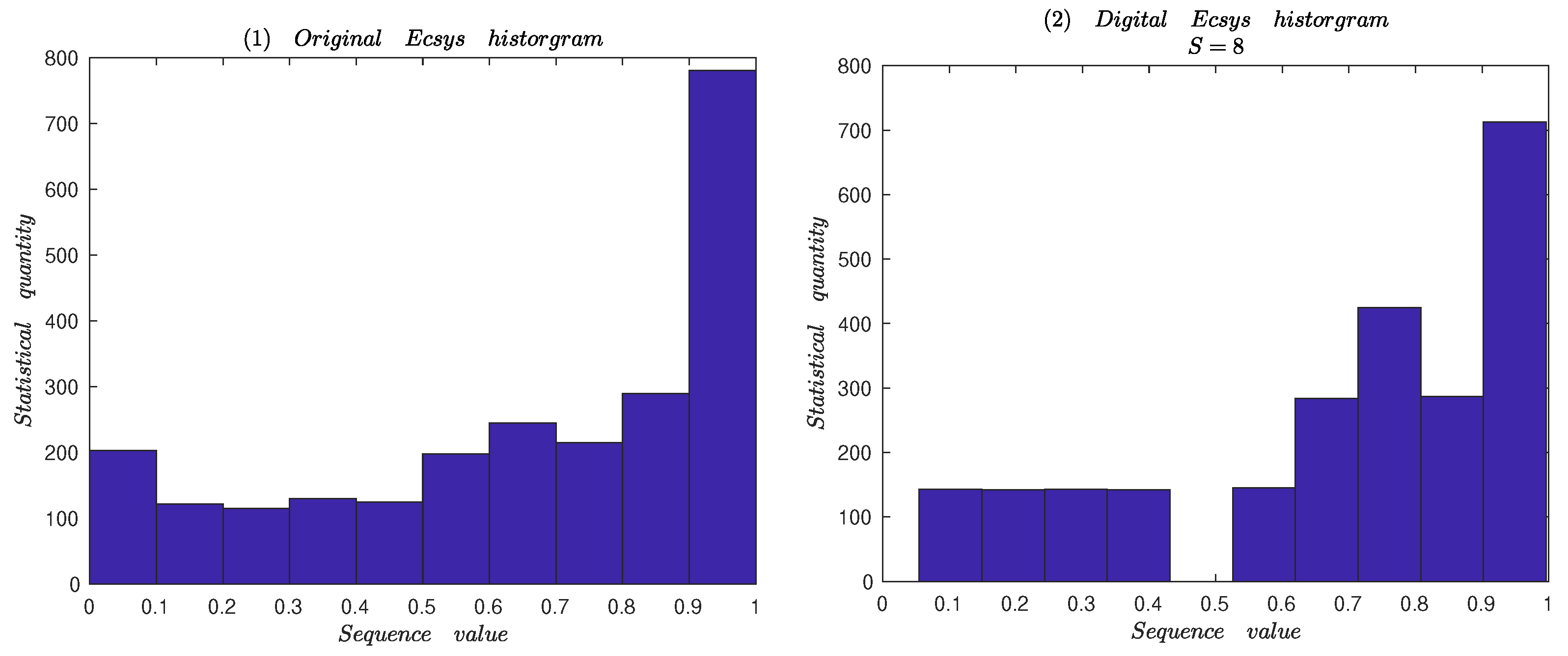 Entropy 25 00166 g009a Entropy 25 00166 g009a