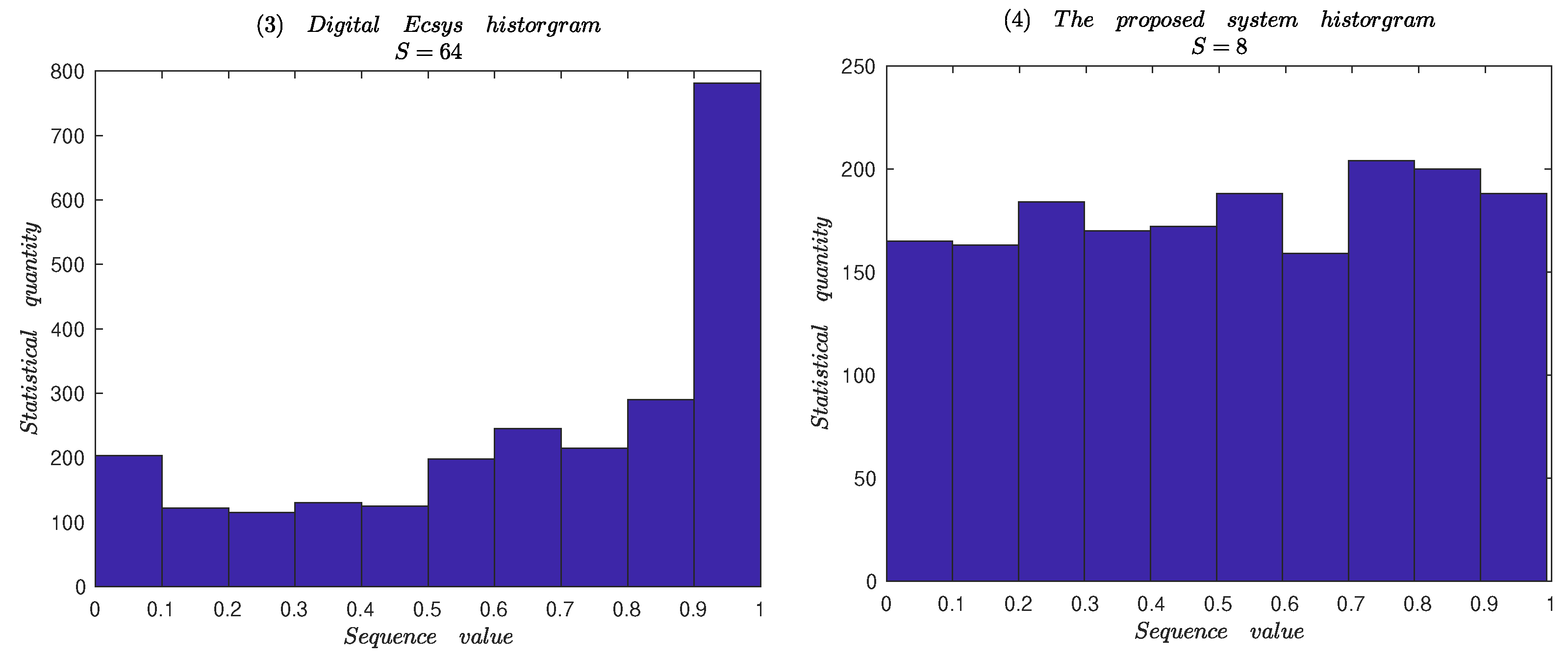 Entropy 25 00166 g009b Entropy 25 00166 g009b