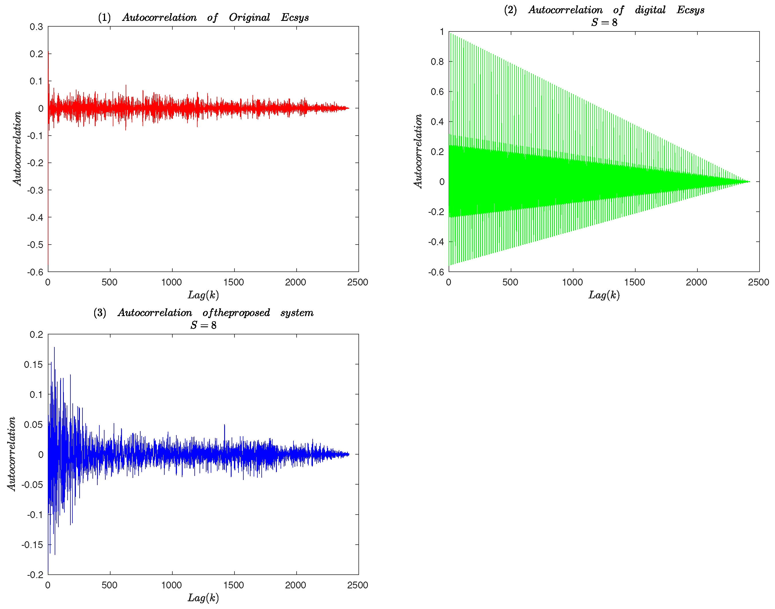 Entropy 25 00166 g010 Entropy 25 00166 g010