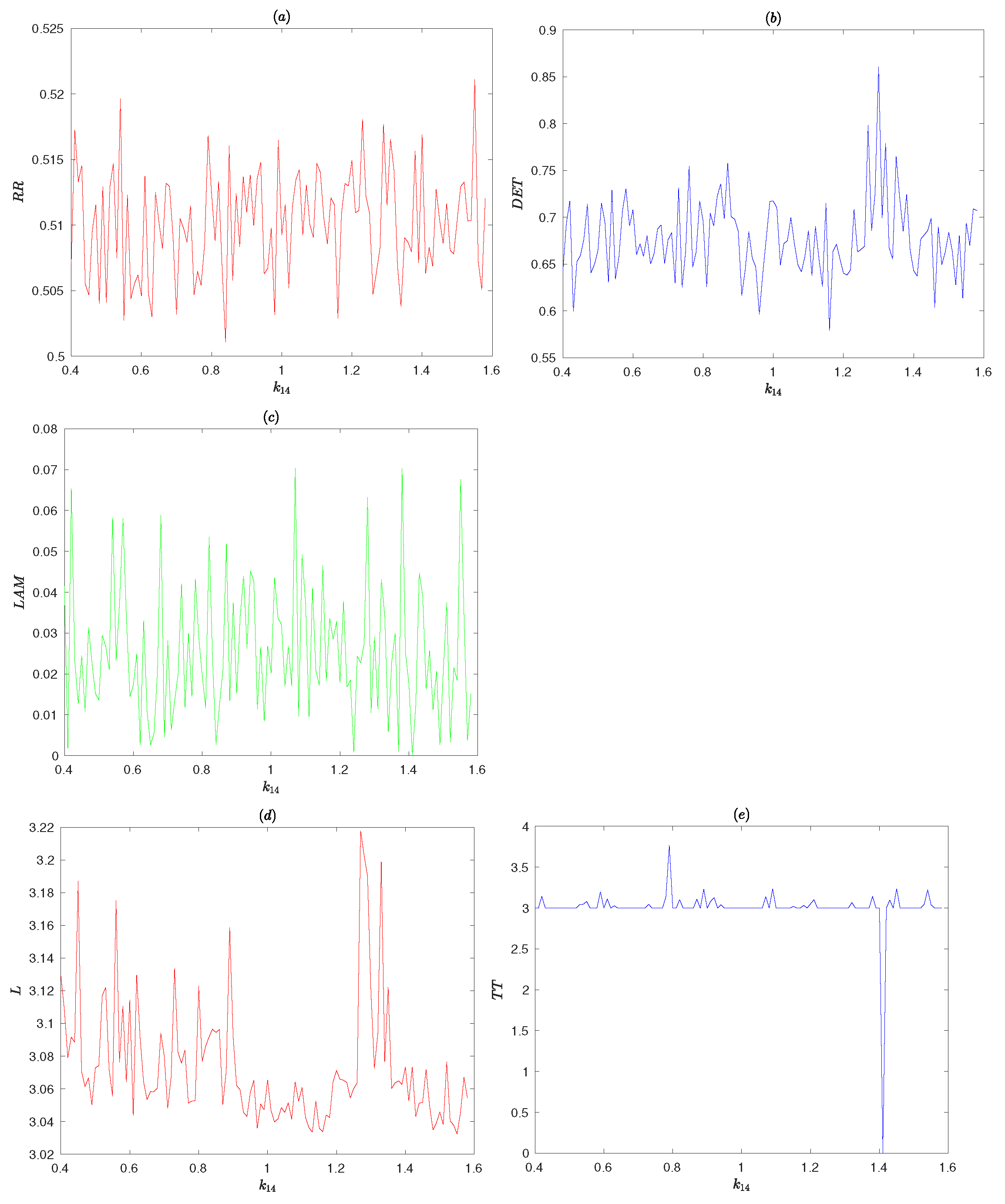Entropy 25 00166 g011 Entropy 25 00166 g011