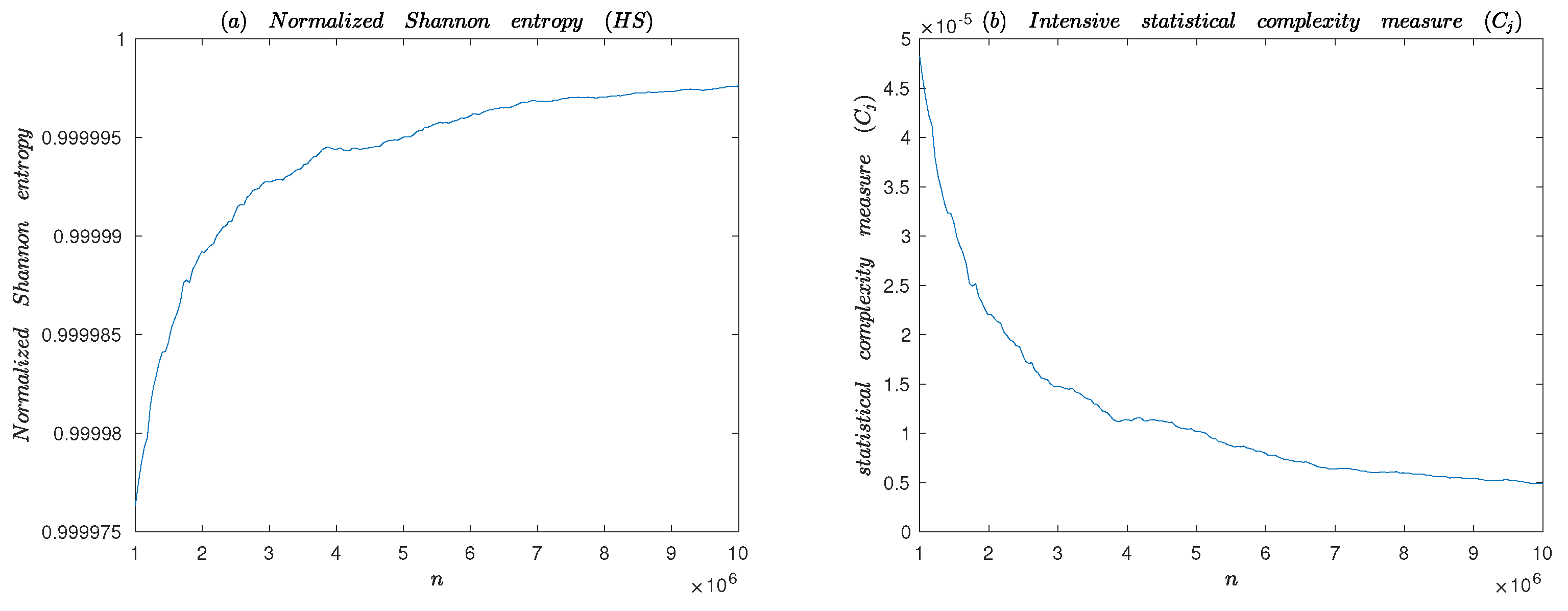 Entropy 25 00166 g012 Entropy 25 00166 g012