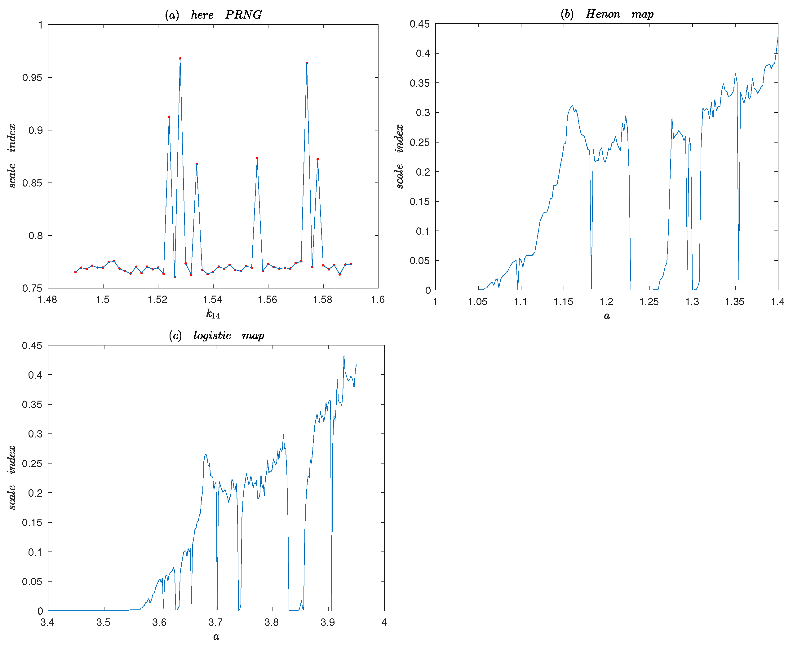 Entropy 25 00166 g013 Entropy 25 00166 g013