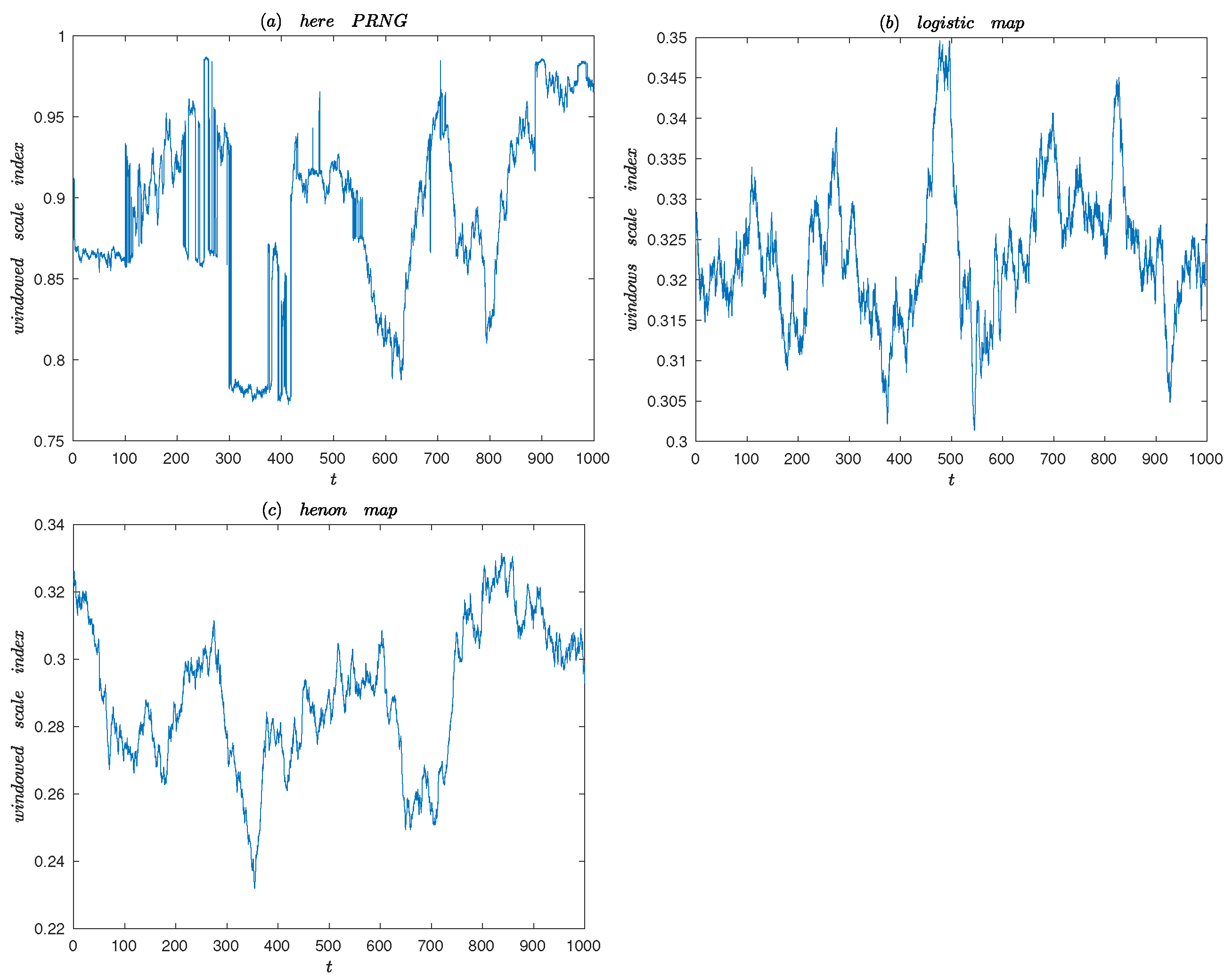 Entropy 25 00166 g014 Entropy 25 00166 g014