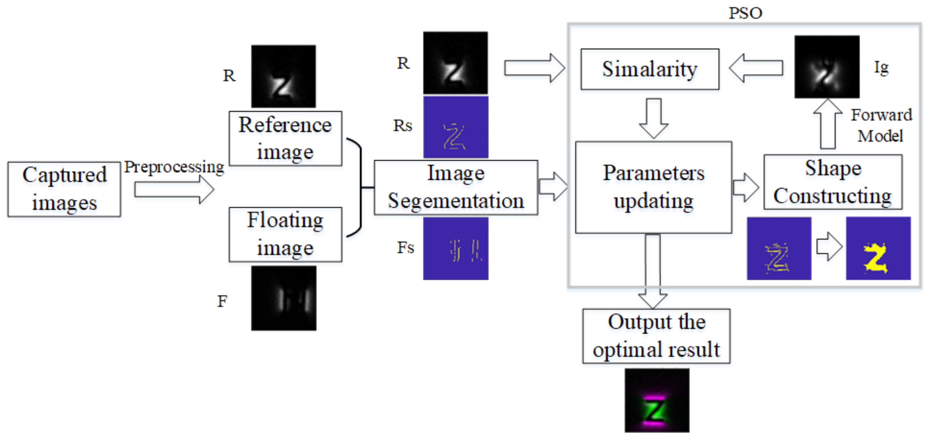 Entropy 25 00167 g005