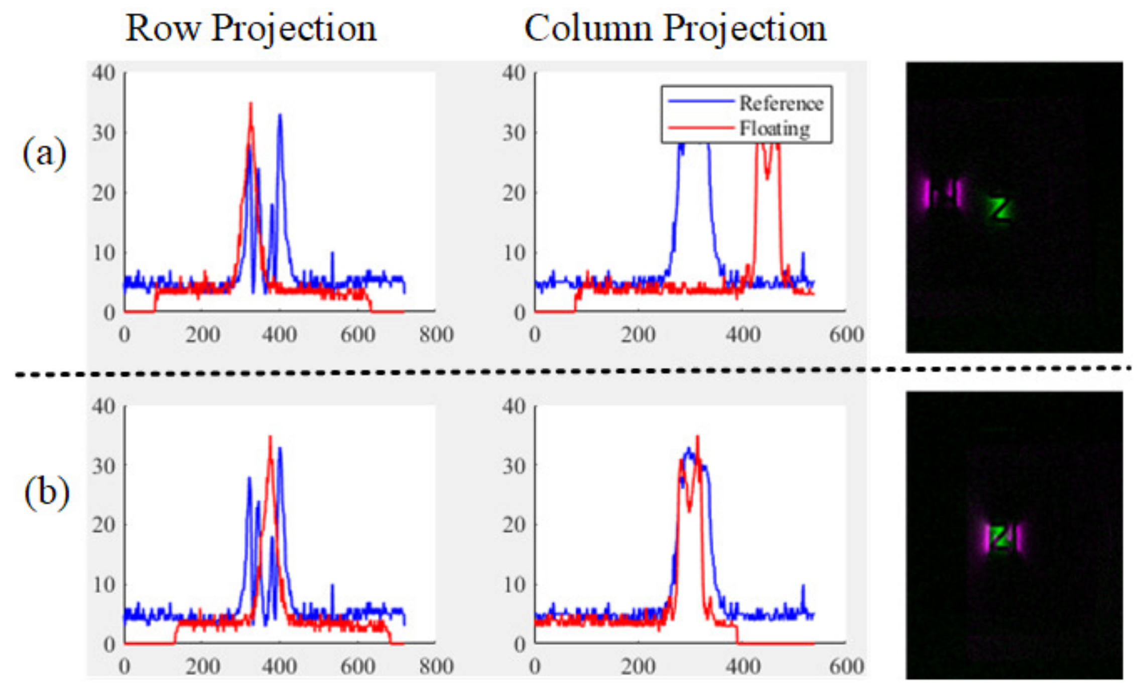 Entropy 25 00167 g006