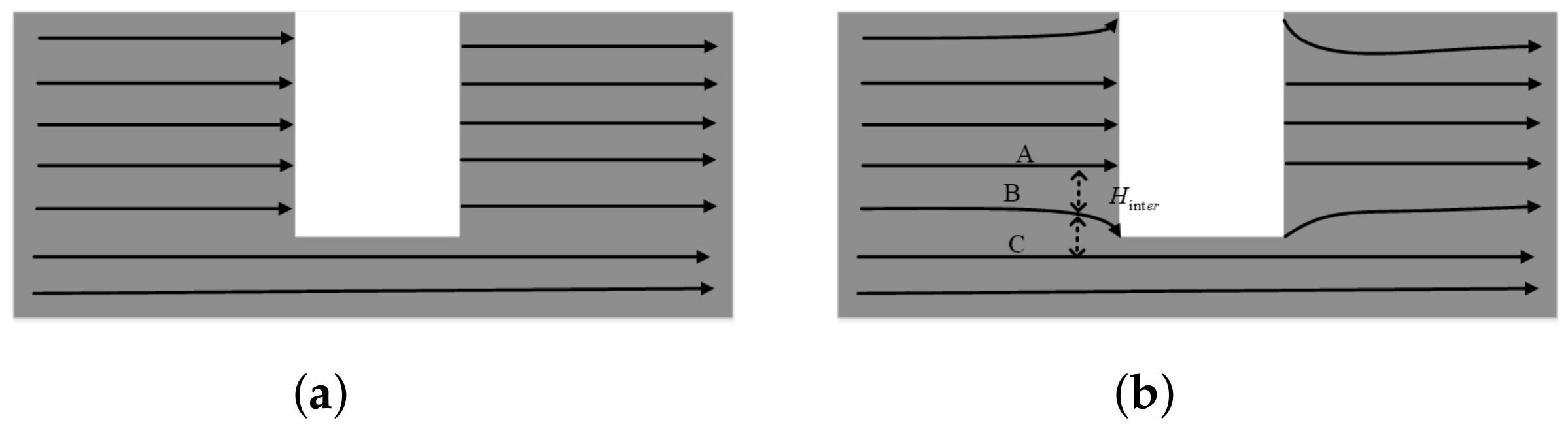 Entropy 25 00167 g010