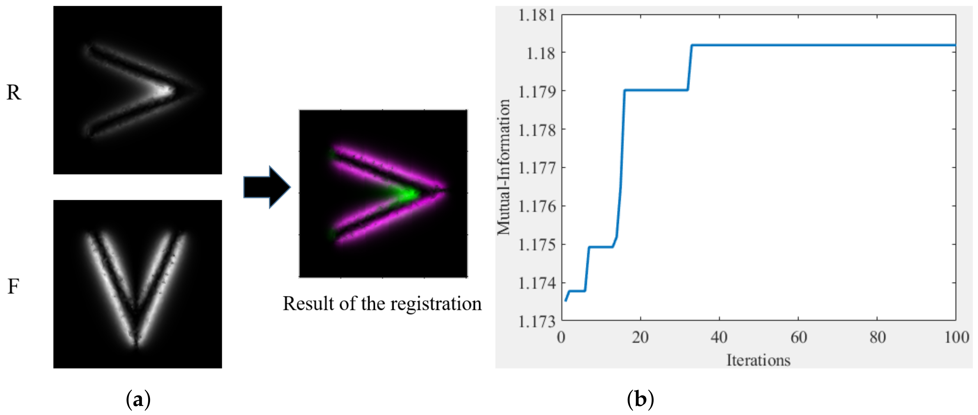 Entropy 25 00167 g012