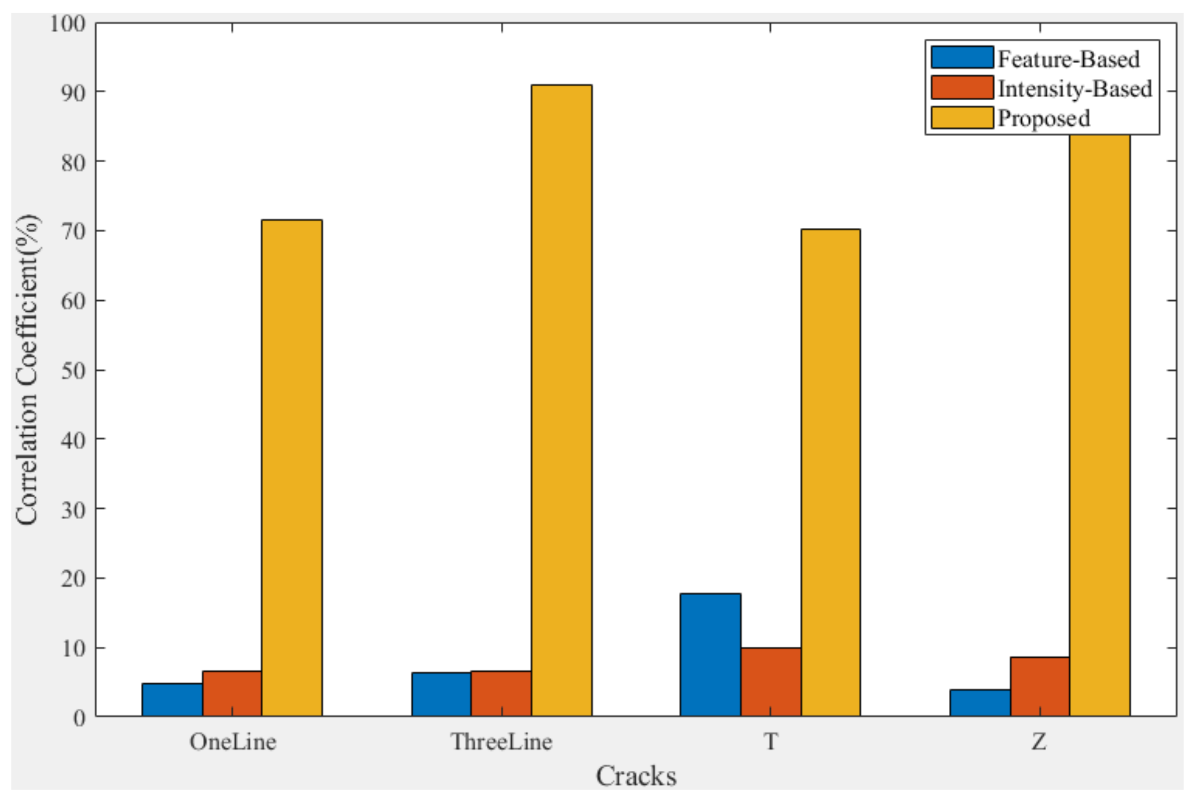 Entropy 25 00167 g015