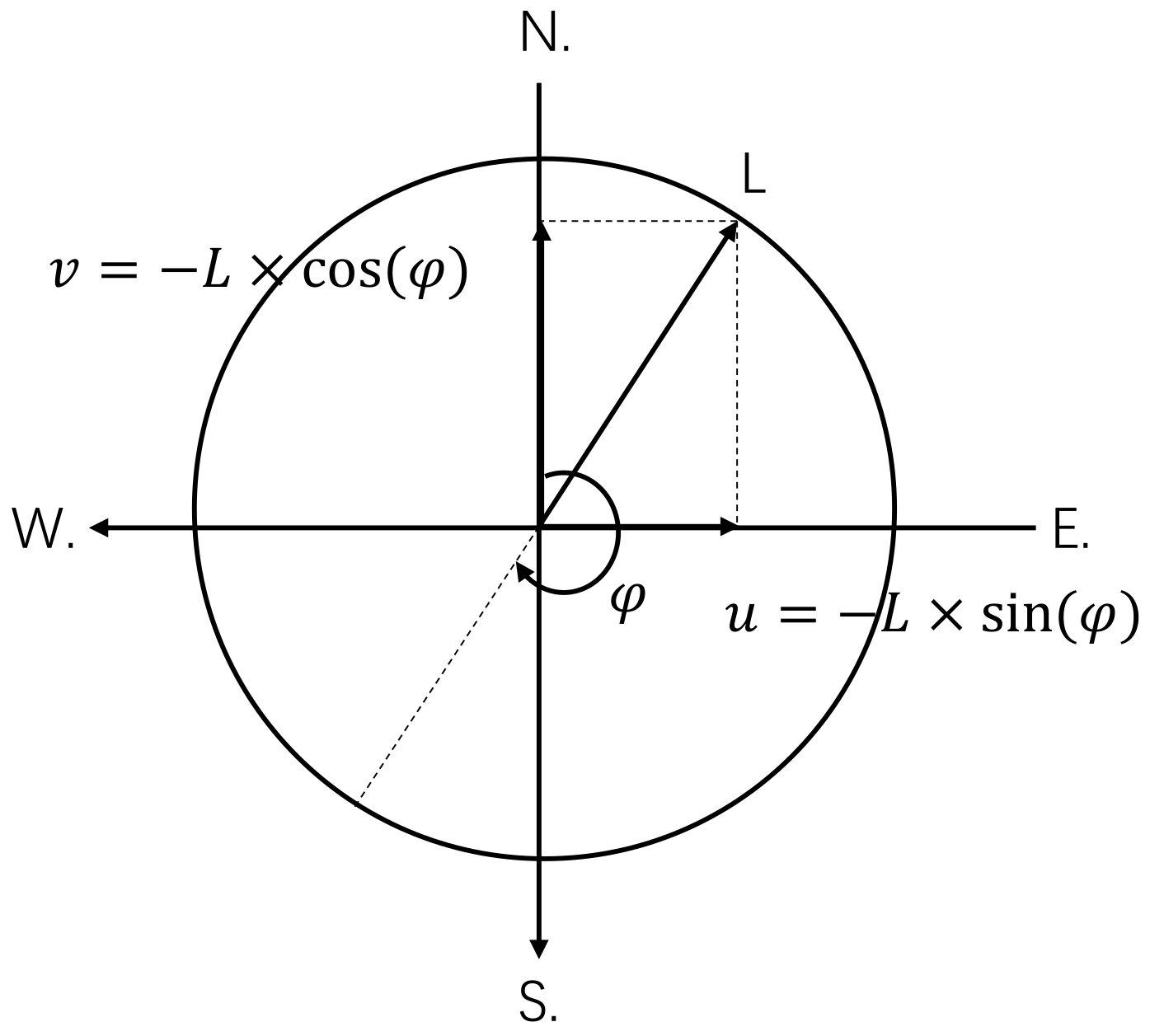 Entropy 25 00171 g002