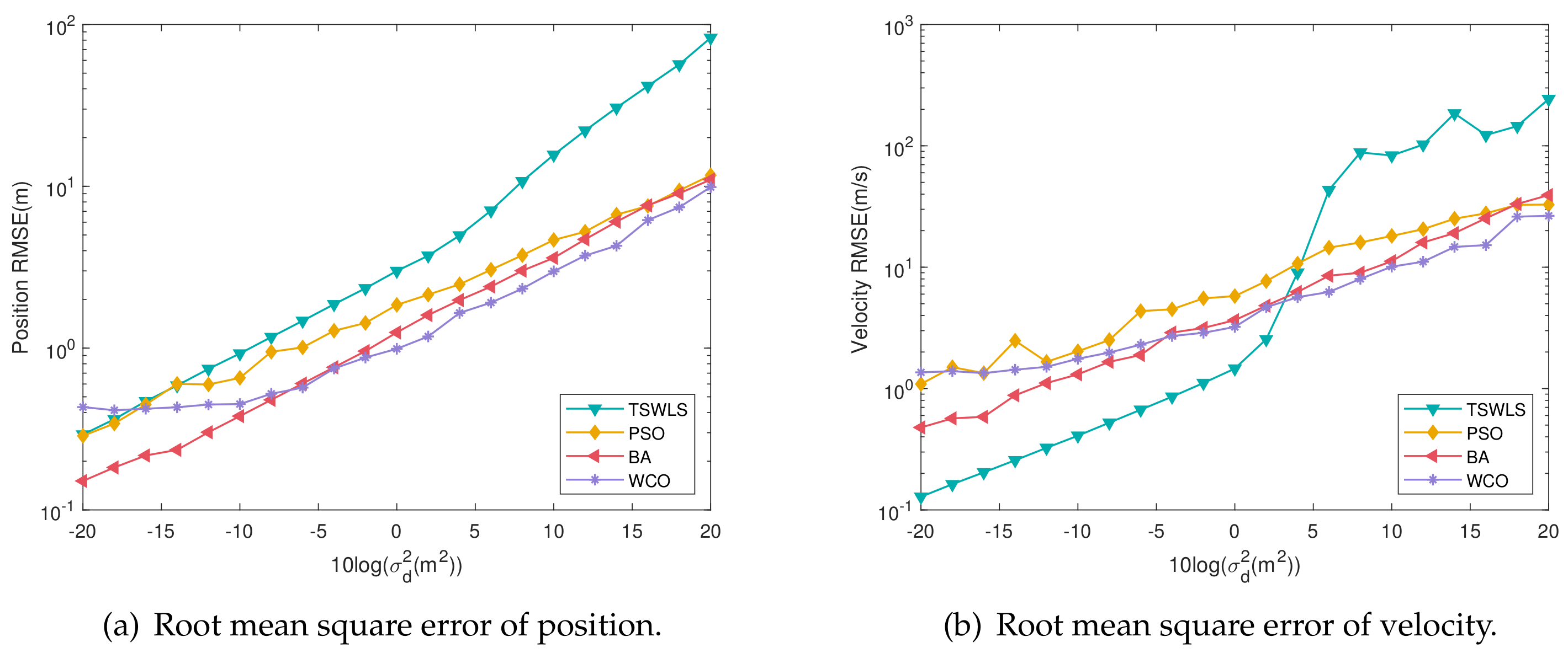 Entropy 25 00171 g005
