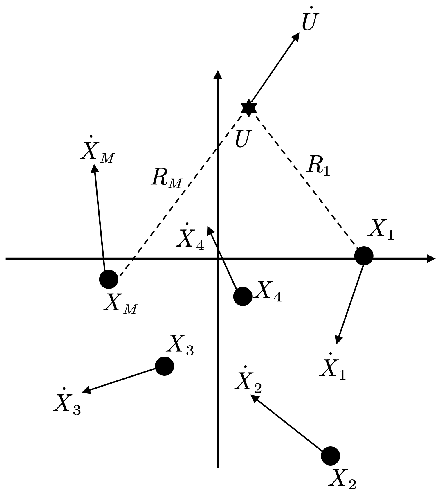 Entropy 25 00171 g006