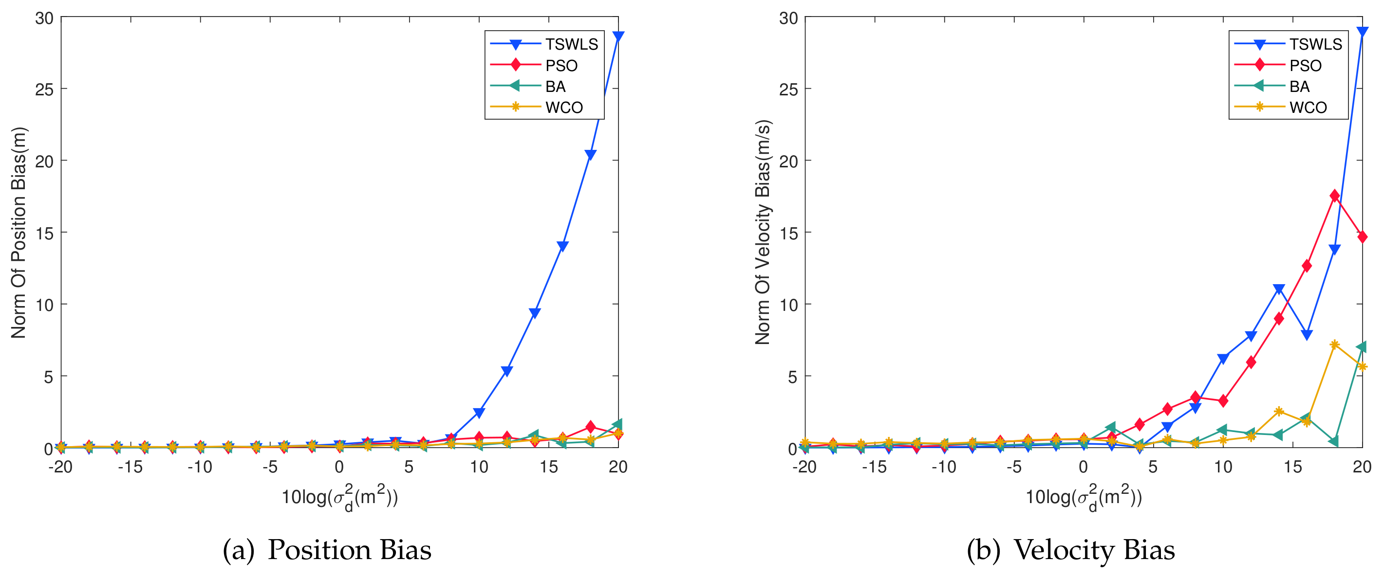 Entropy 25 00171 g007