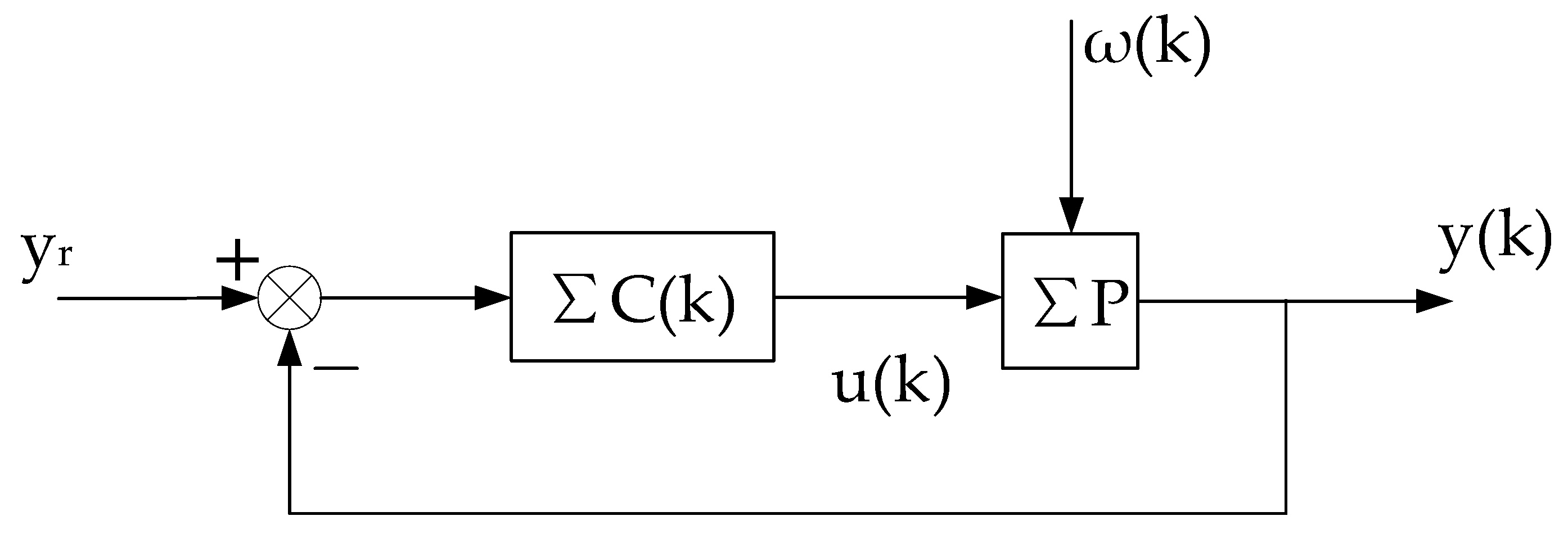 Entropy tuner hotsell
