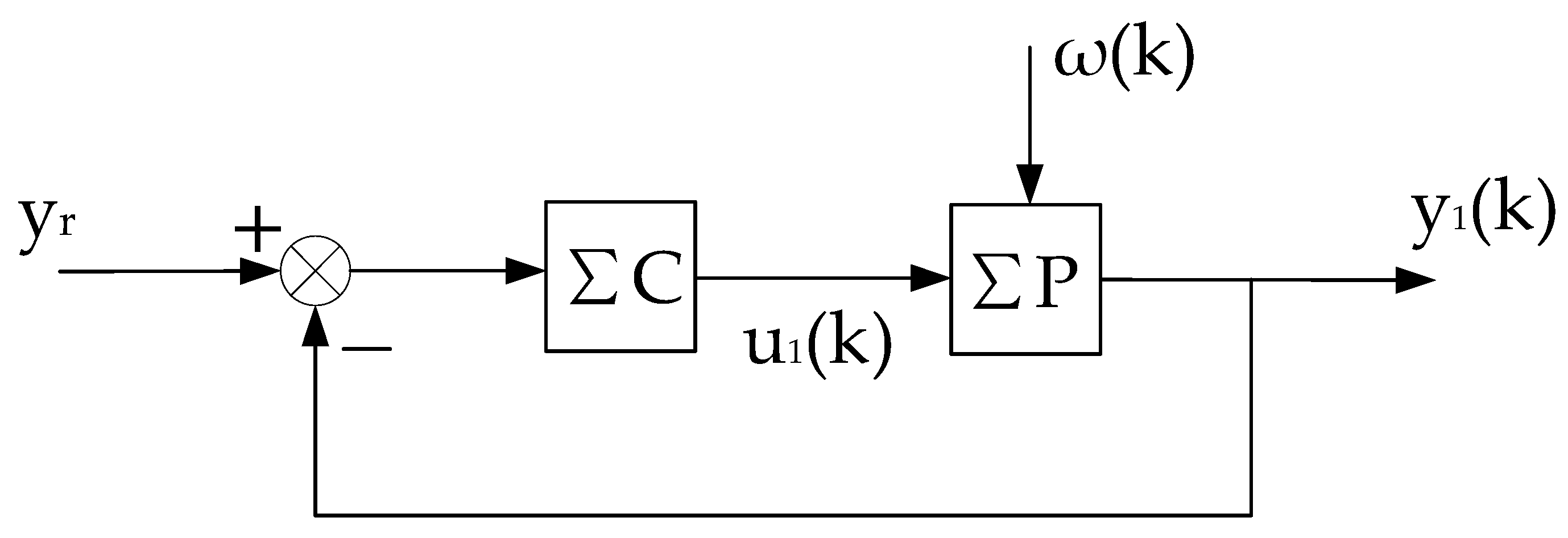 Entropy 25 00173 g002 Entropy 25 00173 g002