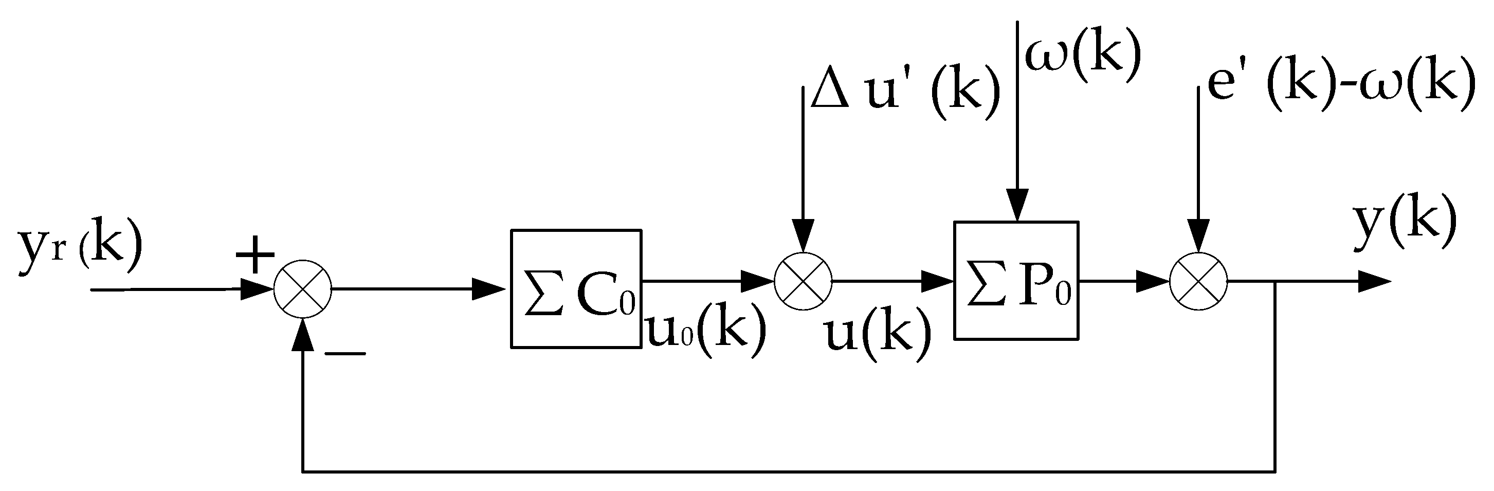 Entropy 25 00173 g005 Entropy 25 00173 g005