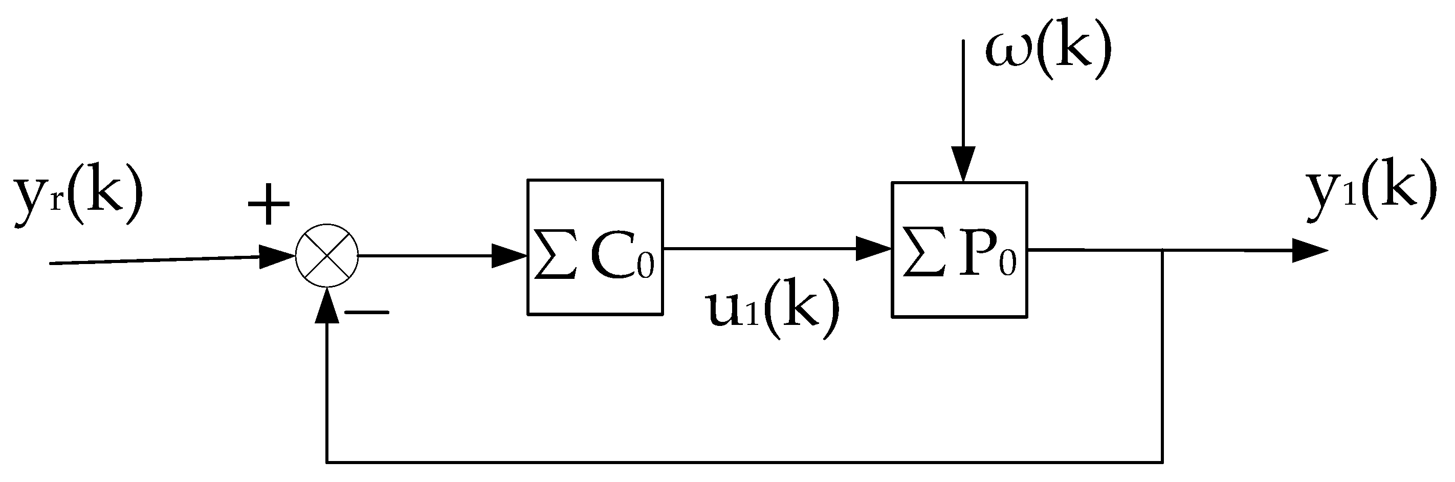 Entropy 25 00173 g006 Entropy 25 00173 g006