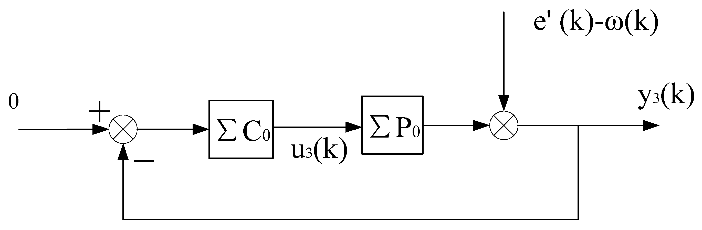 Entropy 25 00173 g008 Entropy 25 00173 g008