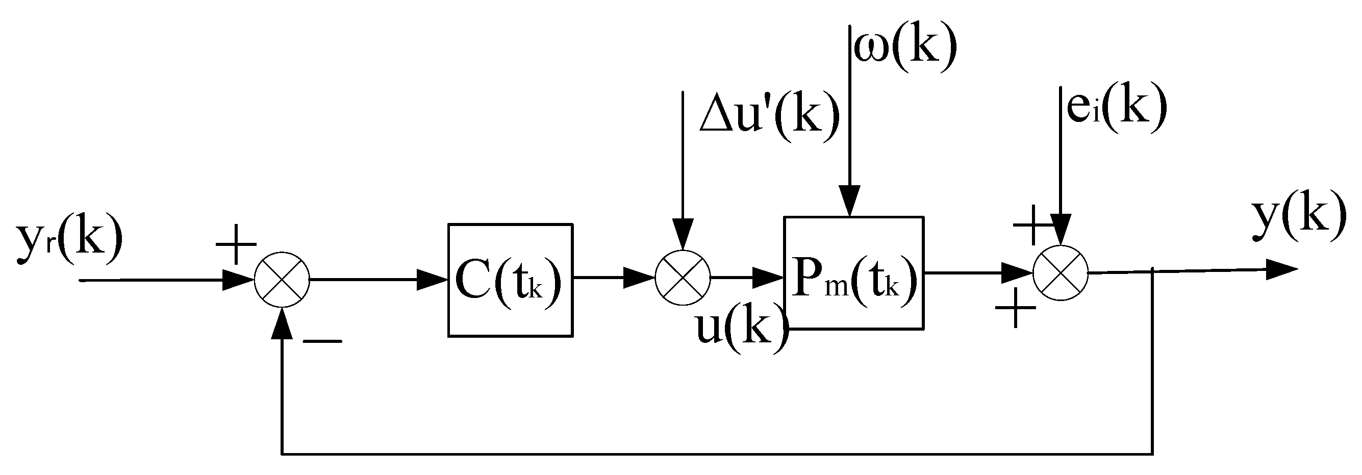 Entropy 25 00173 g010 Entropy 25 00173 g010
