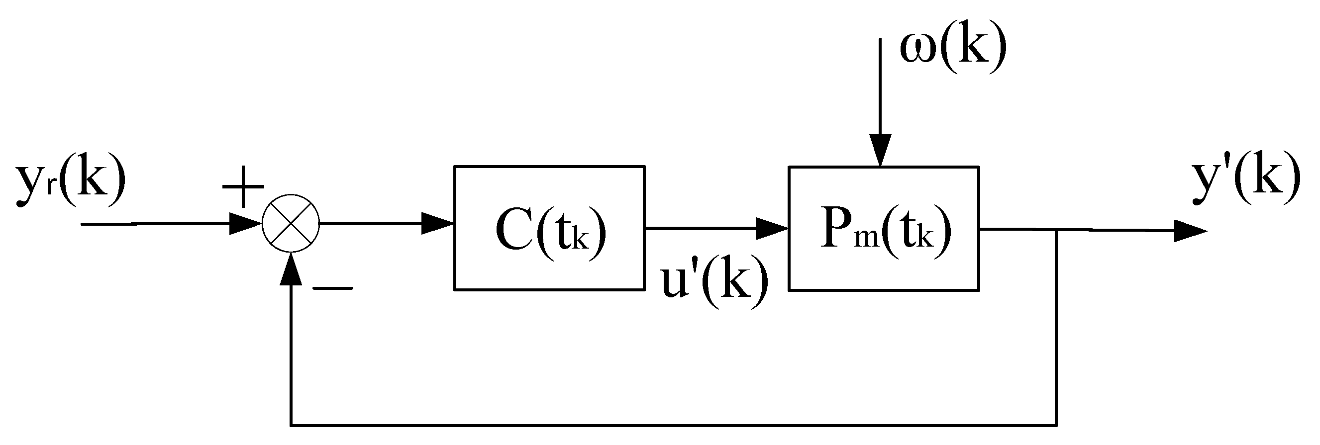 Entropy 25 00173 g011 Entropy 25 00173 g011