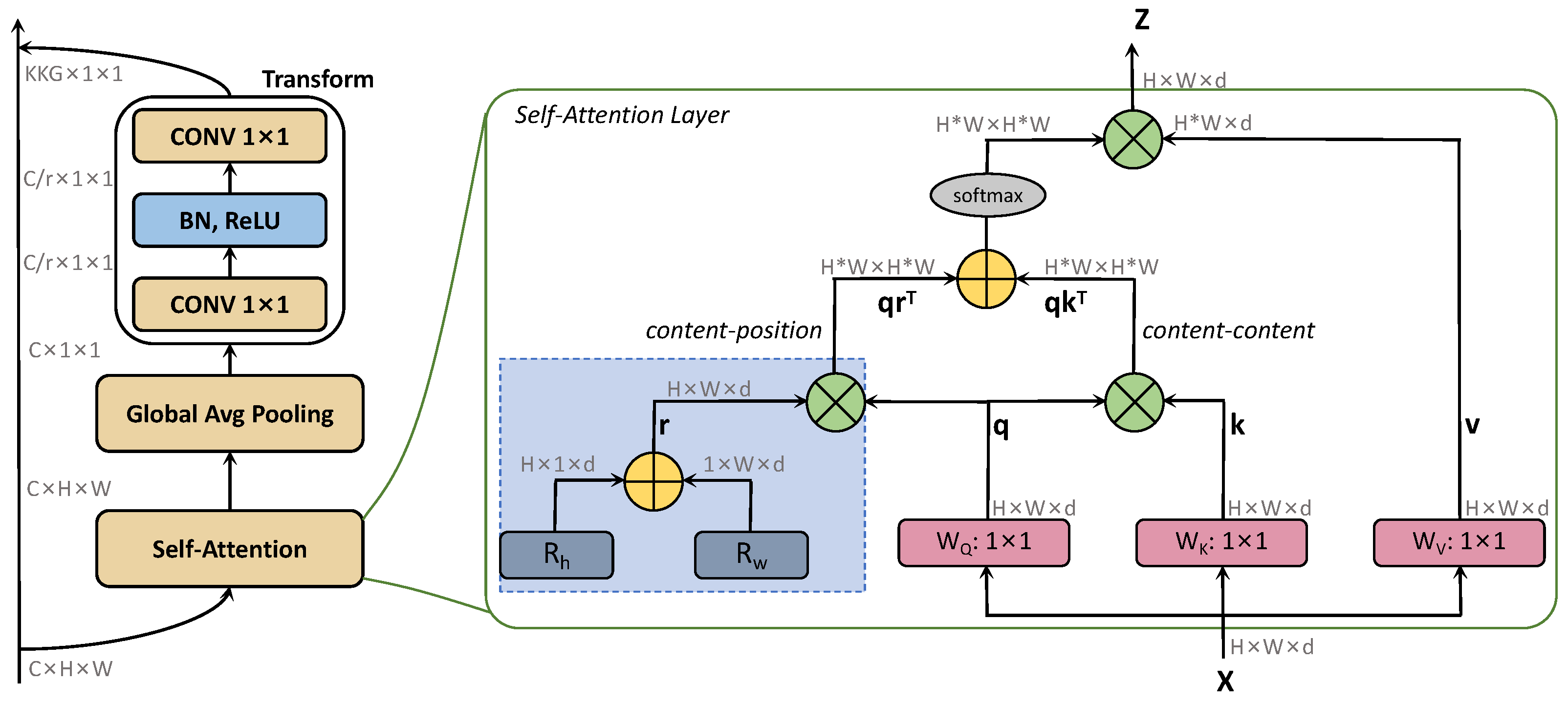 Entropy 25 00174 g004 Entropy 25 00174 g004
