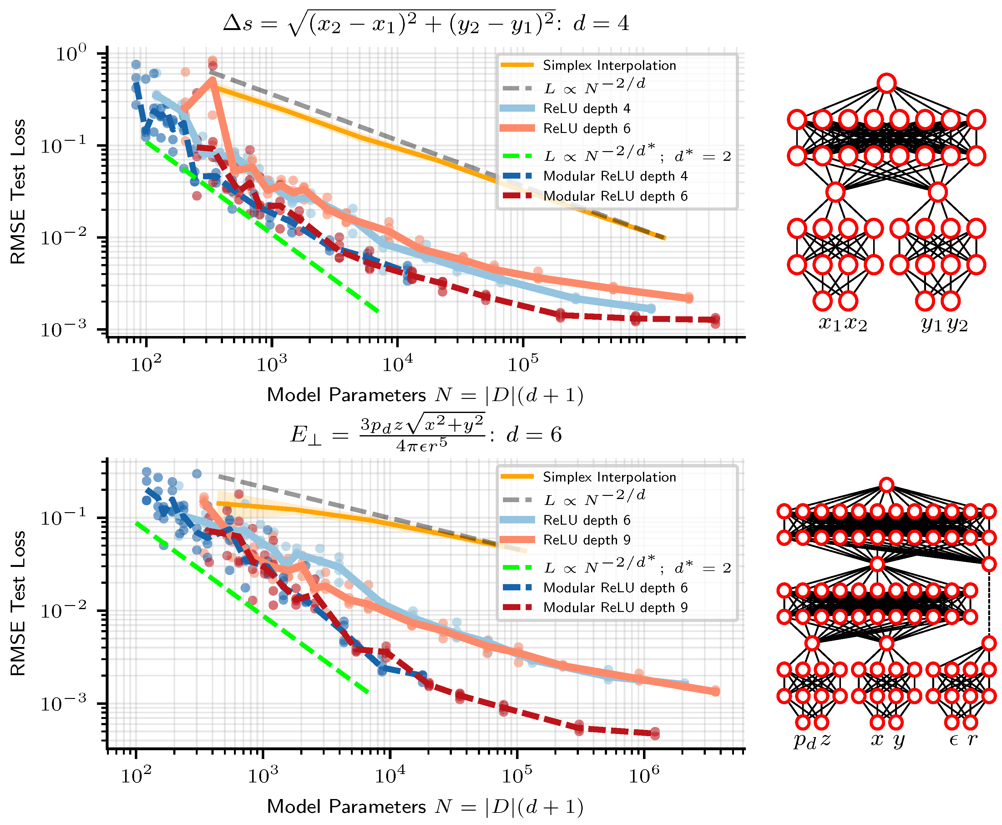 Entropy 25 00175 g003 Entropy 25 00175 g003