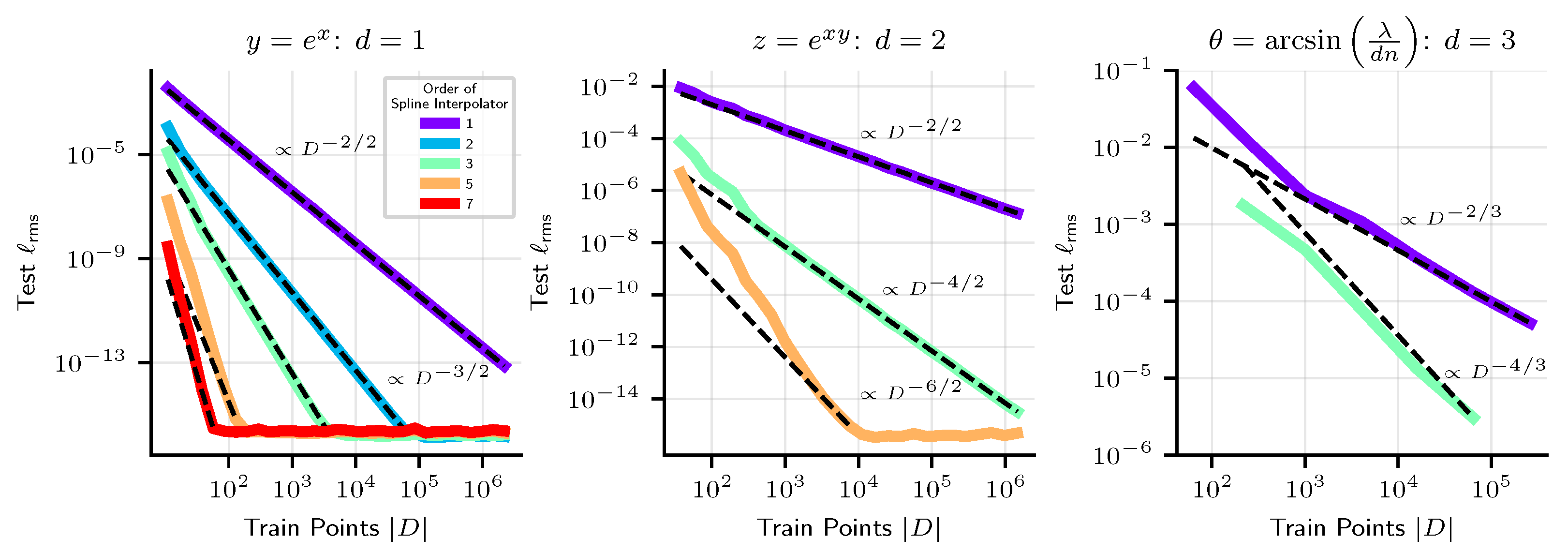 Entropy 25 00175 g004 Entropy 25 00175 g004