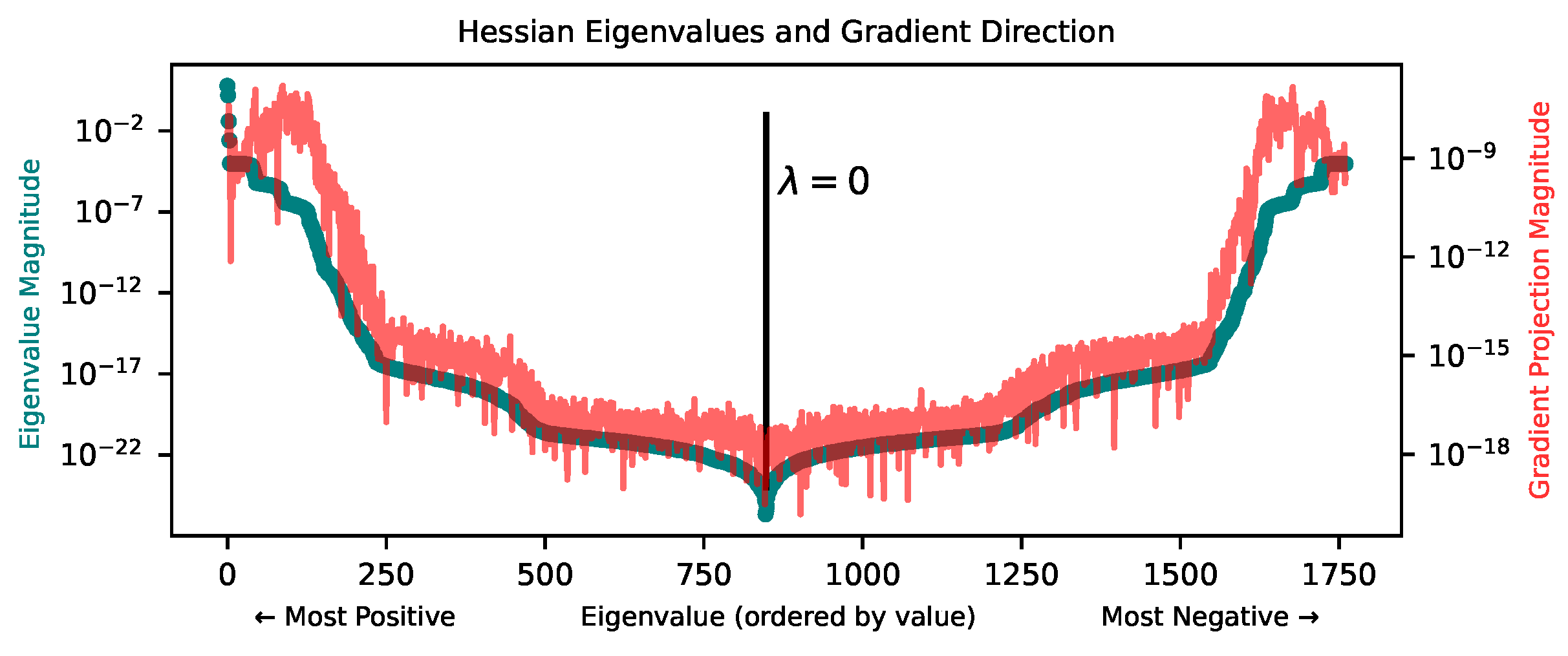 Entropy 25 00175 g007 Entropy 25 00175 g007