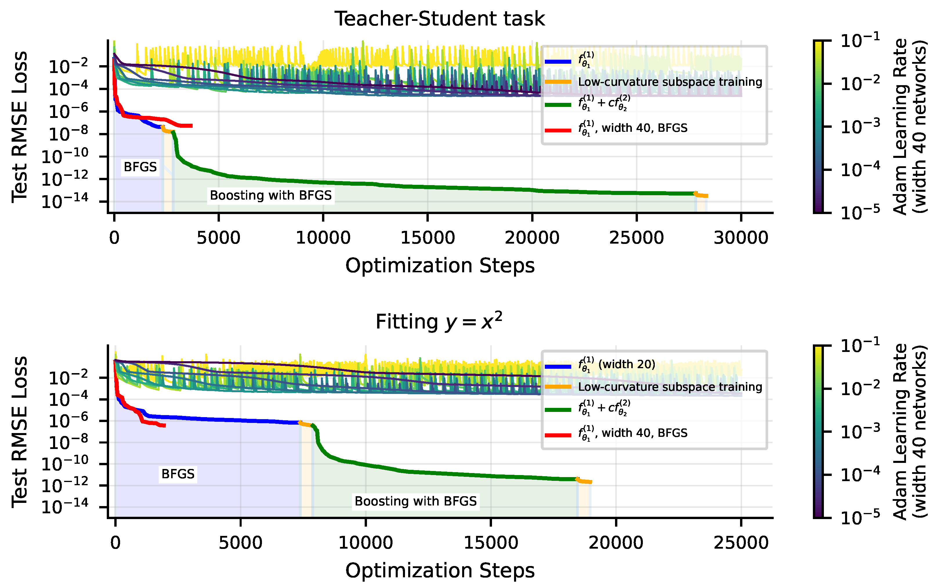 Entropy 25 00175 g008 Entropy 25 00175 g008